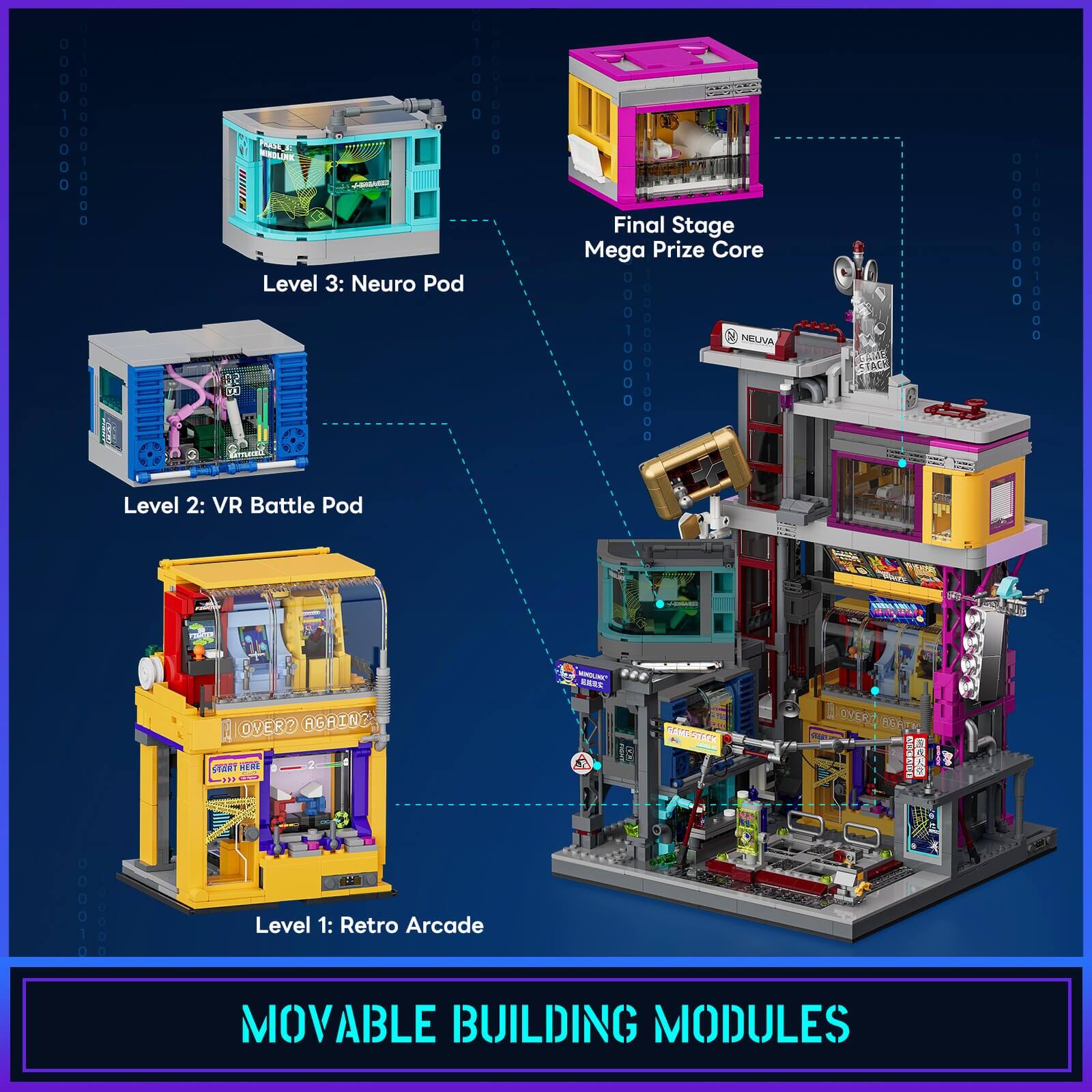 000010000  
1100000100000  
010000 Level 3: Neuro Pod  
Level 2: VR Battle Pod  
Final Stage Mega Prize Core  
00010000 NEUVA 100000010000  
COME STACK  
0 000010000  
100000010000  
OVER? AGRING START HERE 2.  
MINDUNK  
GAME STACK  
OVER? 8687 WEGARE SERVE  
Level 1: Retro Arcade  
MOVABLE BUILDING MODULES