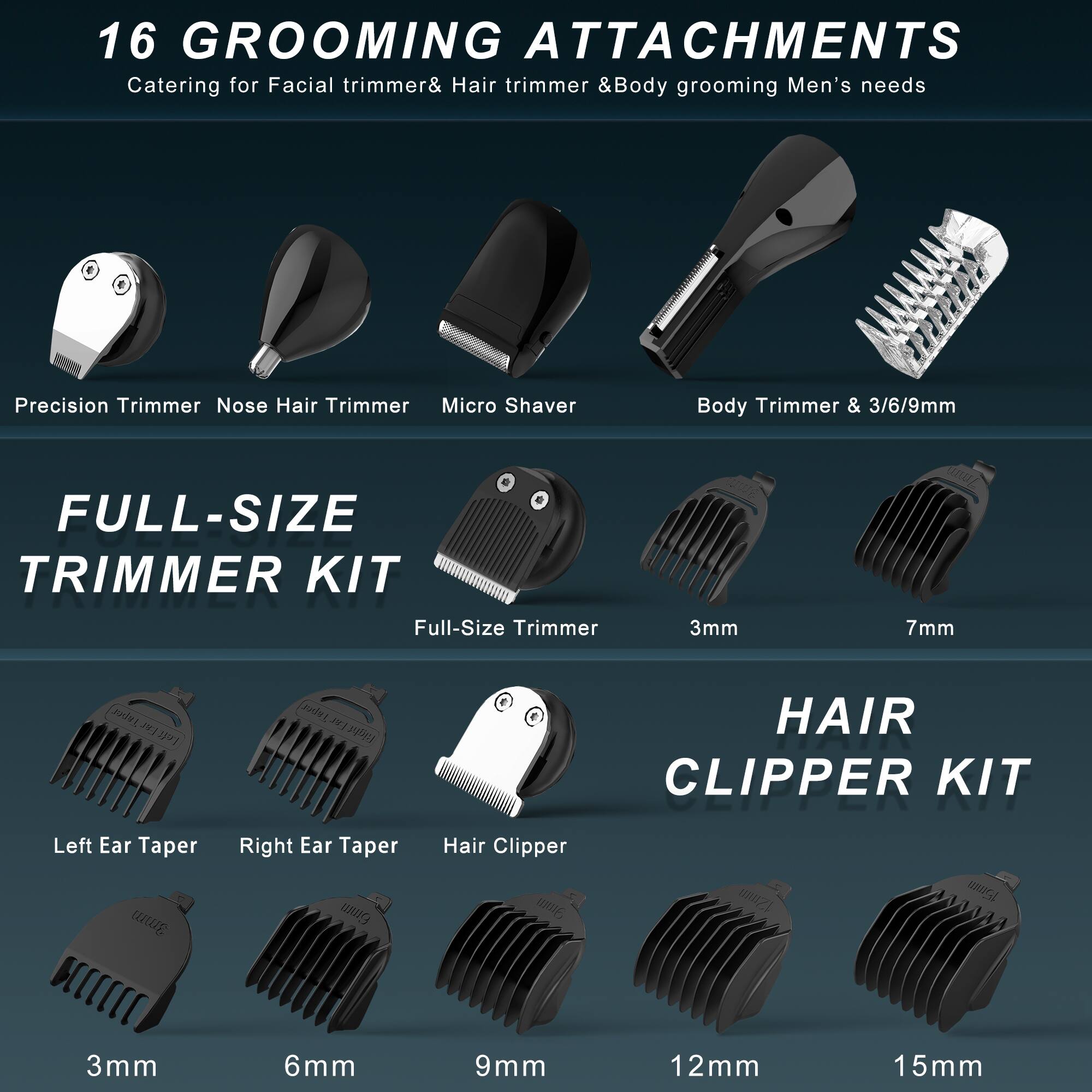 16 GROOMING ATTACHMENTS  
Catering for Facial trimmer & Hair trimmer & Body grooming Men's needs

Precision Trimmer  
Nose Hair Trimmer  
Micro Shaver  
Body Trimmer & 3/6/9mm

FULL-SIZE TRIMMER KIT  
Full-Size Trimmer  
3mm  
7mm

HAIR CLIPPER KIT  
Left Ear Taper 3mm  
Right Ear Taper 6mm  
Hair Clipper  
3mm  
6mm  
9mm  
12mm  
15mm