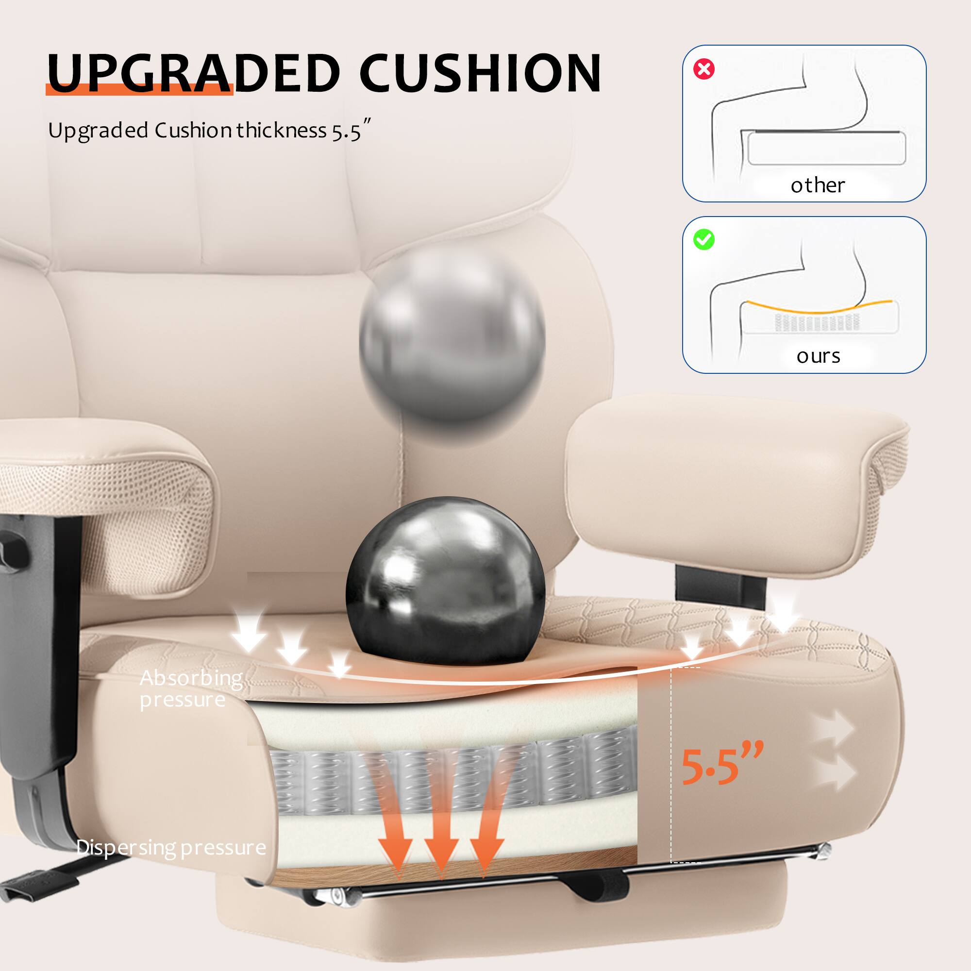 UPGRADED CUSHION

Upgraded Cushion thickness 5.5"

Absorbing pressure

Dispersing pressure

other

ours