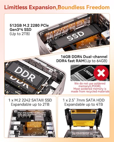 GEEKOM A5 Mini PC, AMD Ryzen 7 5825U (up to 4.5GHz), 16GB DDR4 GEEKOM A5 Mini PC, AMD Ryzen 7 5825U (up to 4.5GHz), 16GB DDR4