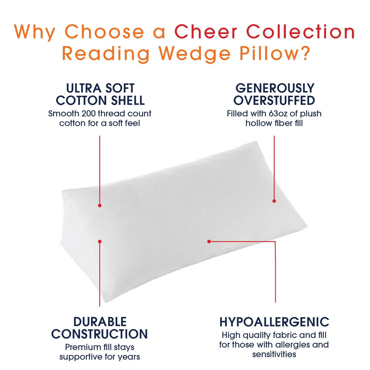 Why Choose a Cheer Collection Reading Wedge Pillow?

- ULTRA SOFT COTTON SHELL
  Smooth 200 thread count cotton for a soft feel

- GENEROUSLY OVERSTUFFED
  Filled with 63oz of plush hollow fiber fill

- DURABLE CONSTRUCTION
  Premium fill stays supportive for years

- HYPOALLERGENIC
  High quality fabric and fill for those with allergies and sensitivities