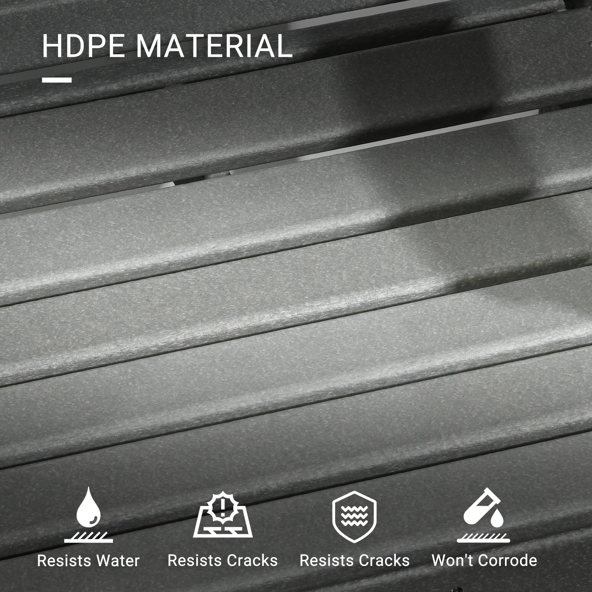HDPE MATERIAL

Resists Water
Resists Cracks
Resists Cracks
Won't Corrode