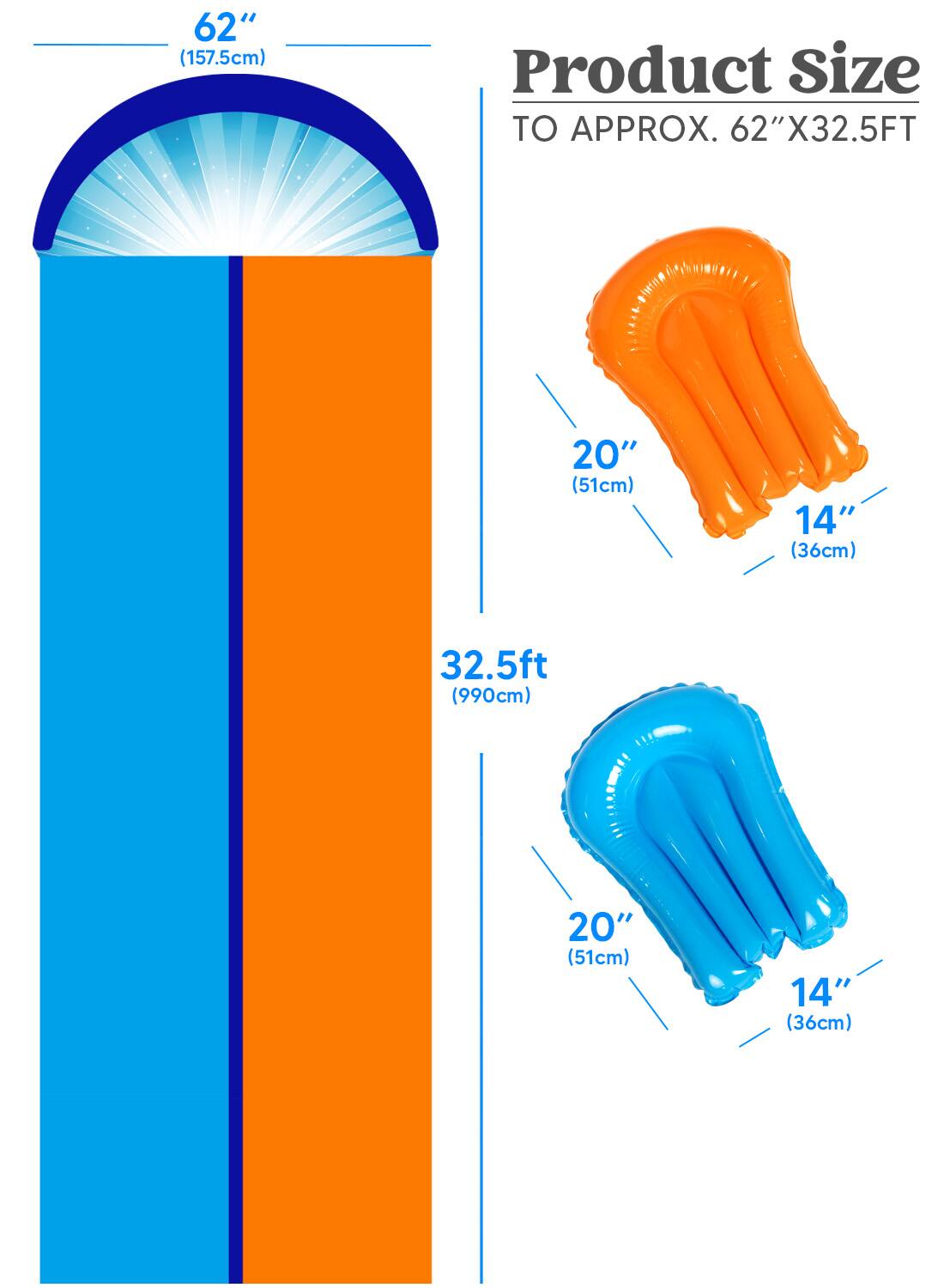 62" (157.5cm)  
Product Size TO APPROX. 62"X32.5FT  
20" (51cm)  
14" (36cm)  
32.5ft (990cm)  
20" (51cm)  
14" (36cm)