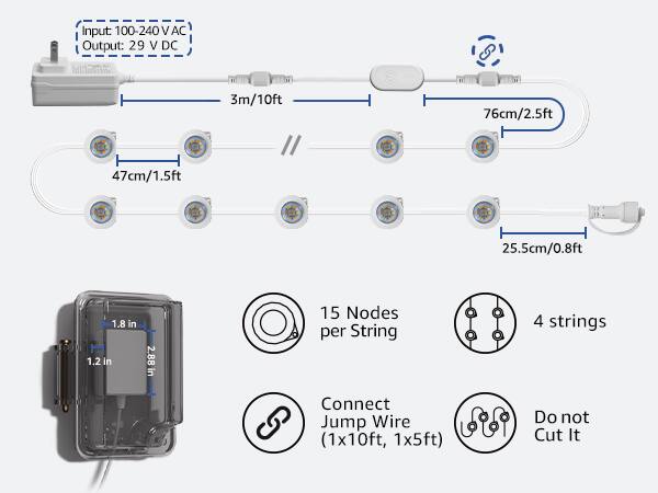The image shows a diagram of a device with its cords and connections. The input voltage is 100-240 V AC, and the output voltage is 29 V DC. The device has a 47cm/1.5ft, 3m/10ft cable, as well as a 76cm/2.5ft, 25.5cm/0.8ft cable. There are 15 nodes per string, and the device has four strings. The user is advised not to cut the cords.
