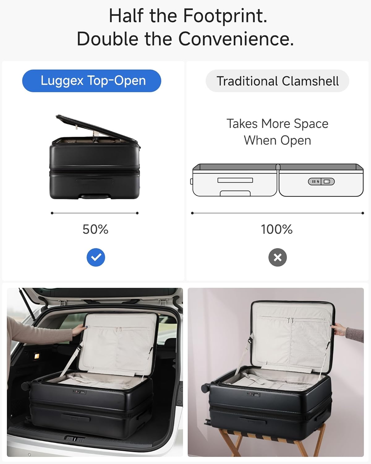 Half the Footprint. Double the Convenience.

Luggex Top-Open

Traditional Clamshell

Takes More Space When Open

50%

100%