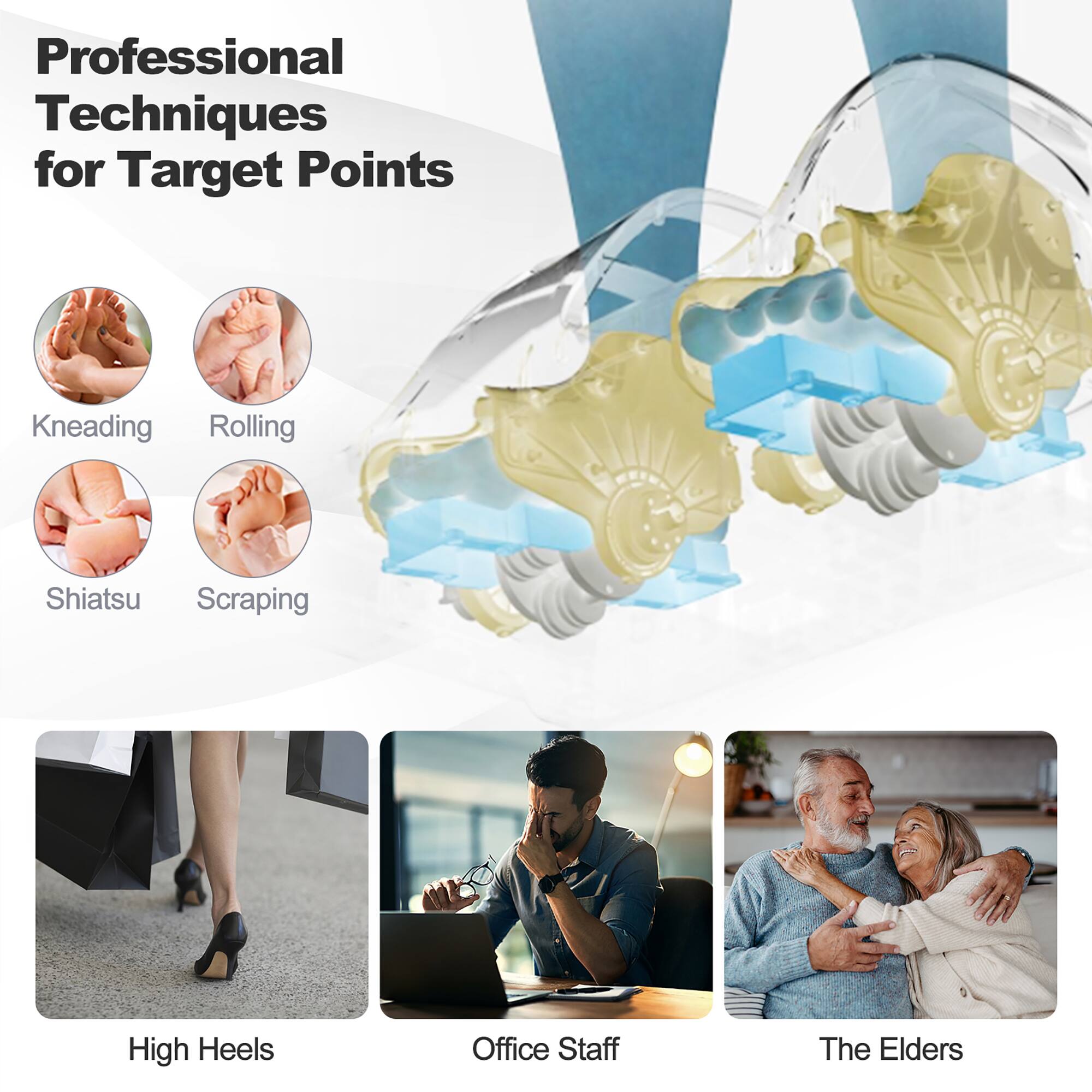 Professional Techniques for Target Points

- Kneading
- Rolling
- Shiatsu
- Scraping

High Heels
Office Staff
The Elders