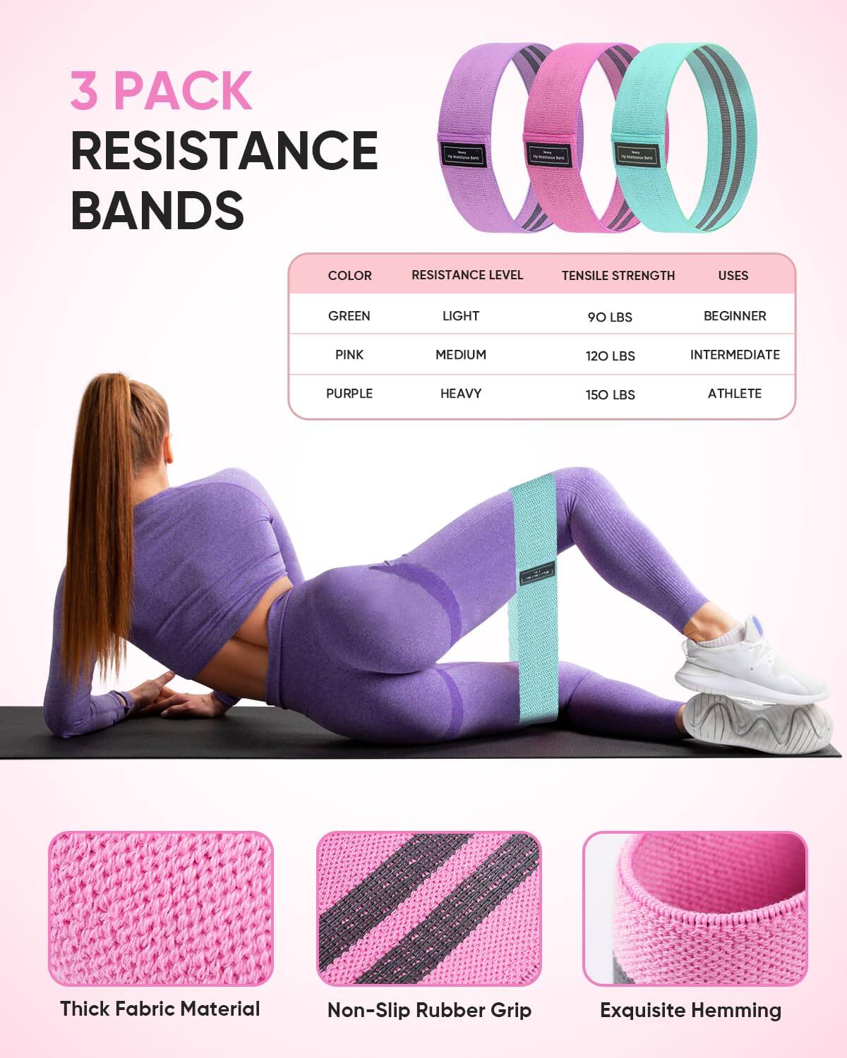 3 PACK RESISTANCE BANDS

COLOR | RESISTANCE LEVEL | TENSILE STRENGTH | USES
GREEN | LIGHT | 90 LBS | BEGINNER
PINK | MEDIUM | 120 LBS | INTERMEDIATE
PURPLE | HEAVY | 150 LBS | ATHLETE

Thick Fabric Material
Non-Slip Rubber Grip
Exquisite Hemming