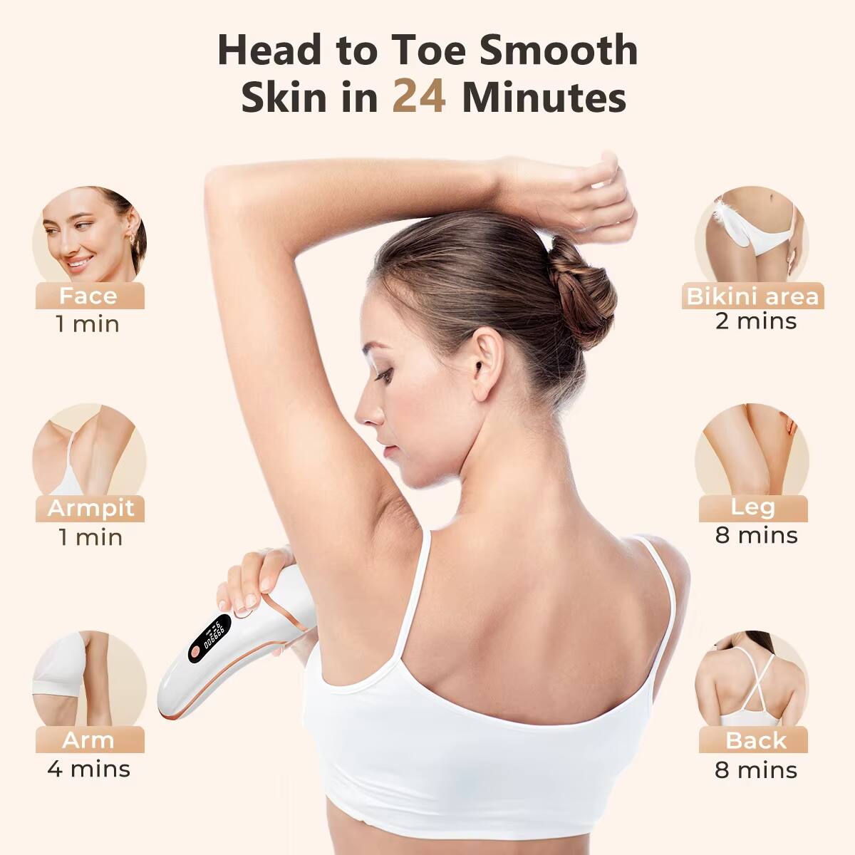 Head to Toe Smooth Skin in 24 Minutes

- Face: 1 min
- Bikini area: 2 mins
- Armpit: 1 min
- Leg: 8 mins
- Arm: 4 mins
- Back: 8 mins