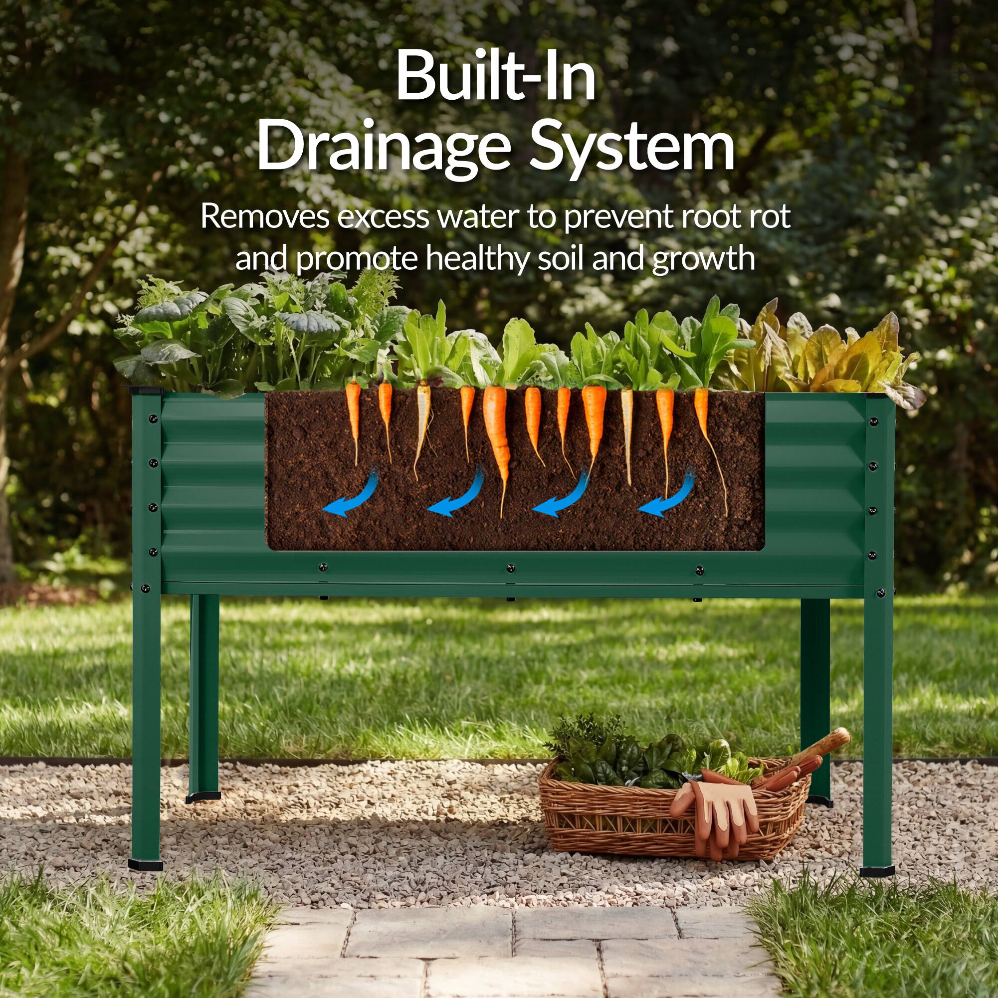 Built-In Drainage System  
Removes excess water to prevent root rot and promote healthy soil and growth