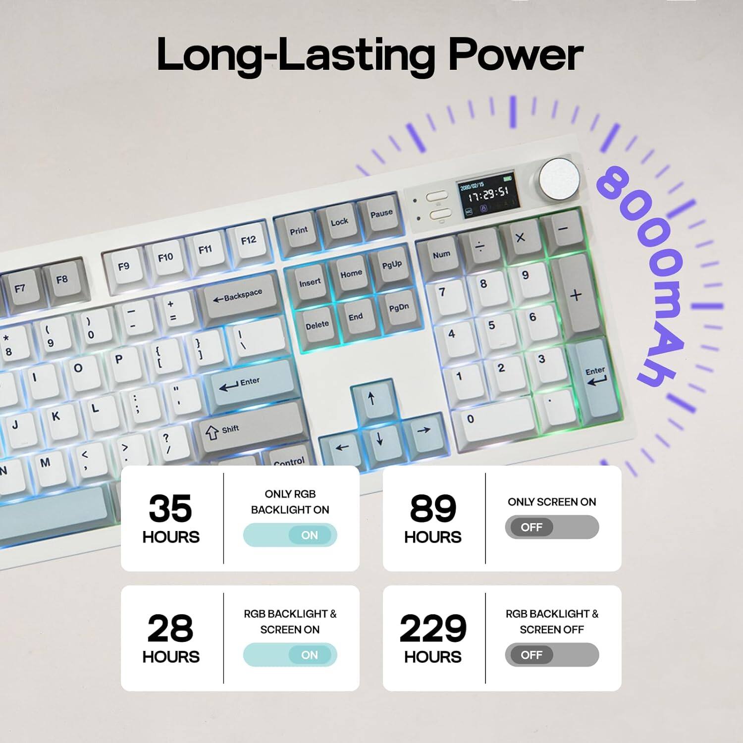 Long-Lasting Power

206//1 17:29:51

Pause Lock Print : F12 x F11  F10 Num F9 PgUp * 8 F7 I  9 F8 o 1 0 P - - E E + N " } ] Backspace I I Enter Insert Delete Home End PgDn 7 4 1 8 5 2 9 6 3 + 8000mAh

Enter  t L   0 J Shift ? > / < M

Pentrol  ONLY RGB ONLY SCREEN ON 35 BACKLIGHT ON 89 OFF HOURS ON HOURS 28 HOURS RGB BACKLIGHT & SCREEN ON ON 229 HOURS RGB BACKLIGHT & SCREEN OFF OFF