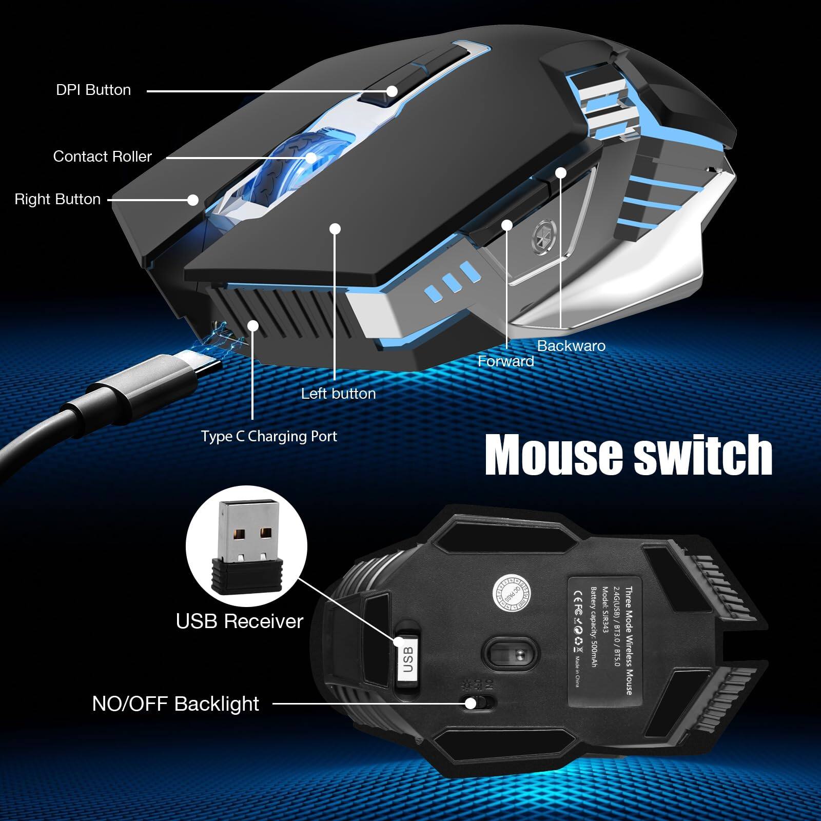 Mouse switch

- DPI Button
- Contact Roller
- Right Button
- Left button
- Type C Charging Port
- USB Receiver
- NO/OFF Backlight

Battery capacity: 500mAh

Model: AGJU580

Three in 1 Mode

B3 BTS 0 Wireless Mouse

USB J09 CER FC 003