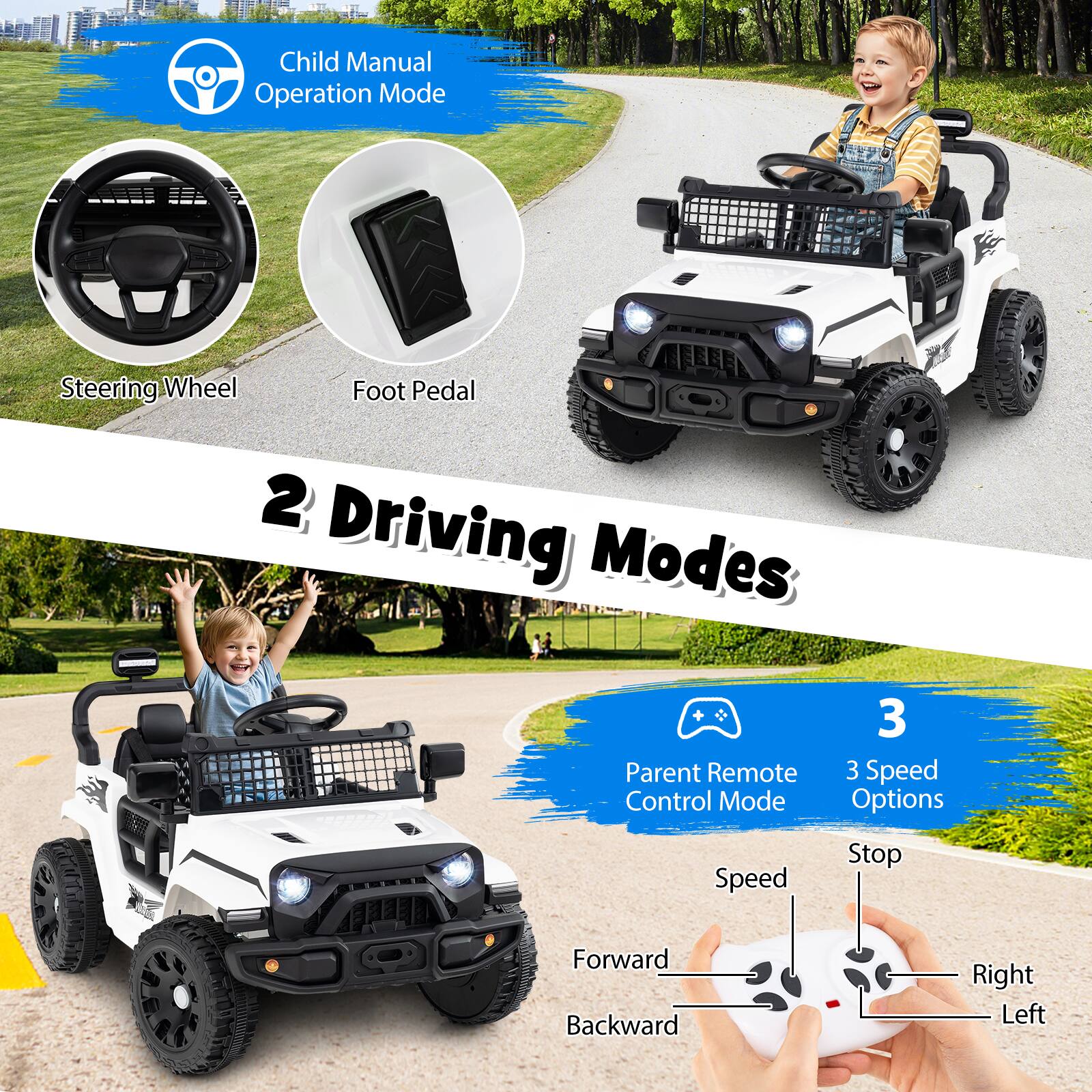 Child Manual Operation Mode  
Steering Wheel  
Foot Pedal  

2 Driving Modes  

Parent Remote Control Mode  
3 Speed Options  

Speed  
Forward  
Backward  
Stop  
Right  
Left