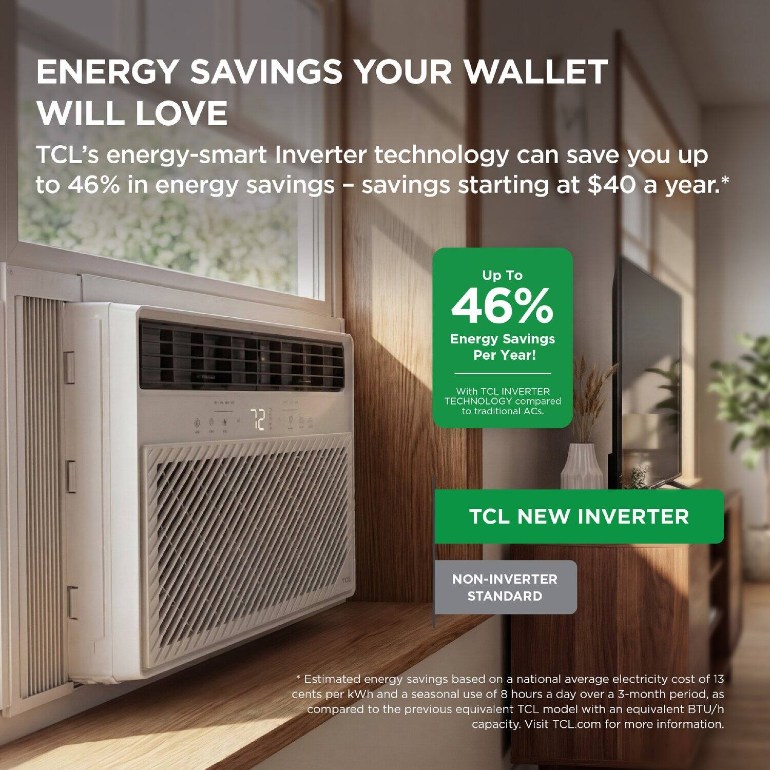 ENERGY SAVINGS YOUR WALLET WILL LOVE

TCL's energy-smart Inverter technology can save you up to 46% in energy savings – savings starting at $40 a year.*

Up To 46% Energy Savings Per Year!
With TCL INVERTER TECHNOLOGY compared to traditional ACs.

TCL NEW INVERTER
NON-INVERTER STANDARD

*Estimated energy savings based on a national average electricity cost of 13 cents per kWh and a seasonal use of 8 hours a day over a 3-month period, as compared to the previous equivalent TCL model with an equivalent BTU/h capacity. Visit TCL.com for more information.