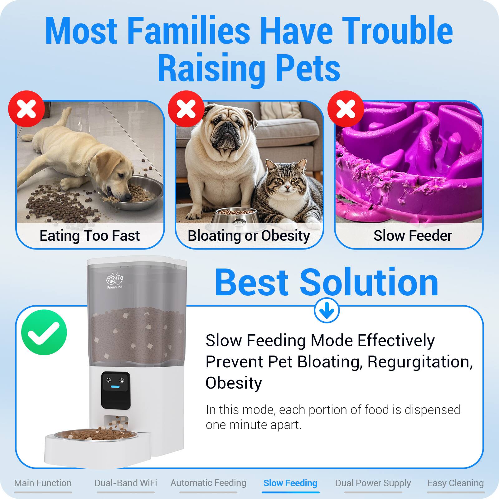 Most Families Have Trouble Raising Pets

Eating Too Fast
Bloating or Obesity
Slow Feeder

Best Solution

Slow Feeding Mode Effectively Prevent Pet Bloating, Regurgitation, Obesity

In this mode, each portion of food is dispensed one minute apart.

Main Function
Dual-Band WiFi Automatic Feeding
Slow Feeding
Dual Power Supply
Easy Cleaning