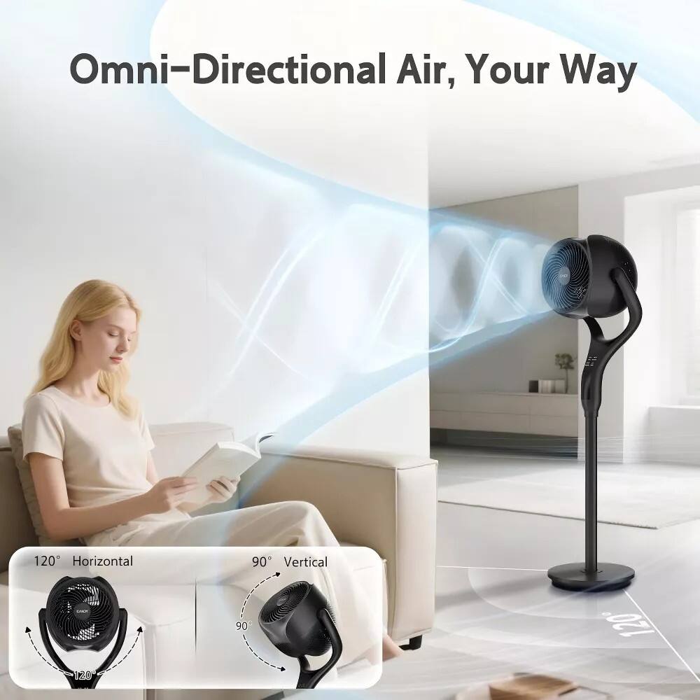 Omni-Directional Air, Your Way  
120° Horizontal  
90° Vertical