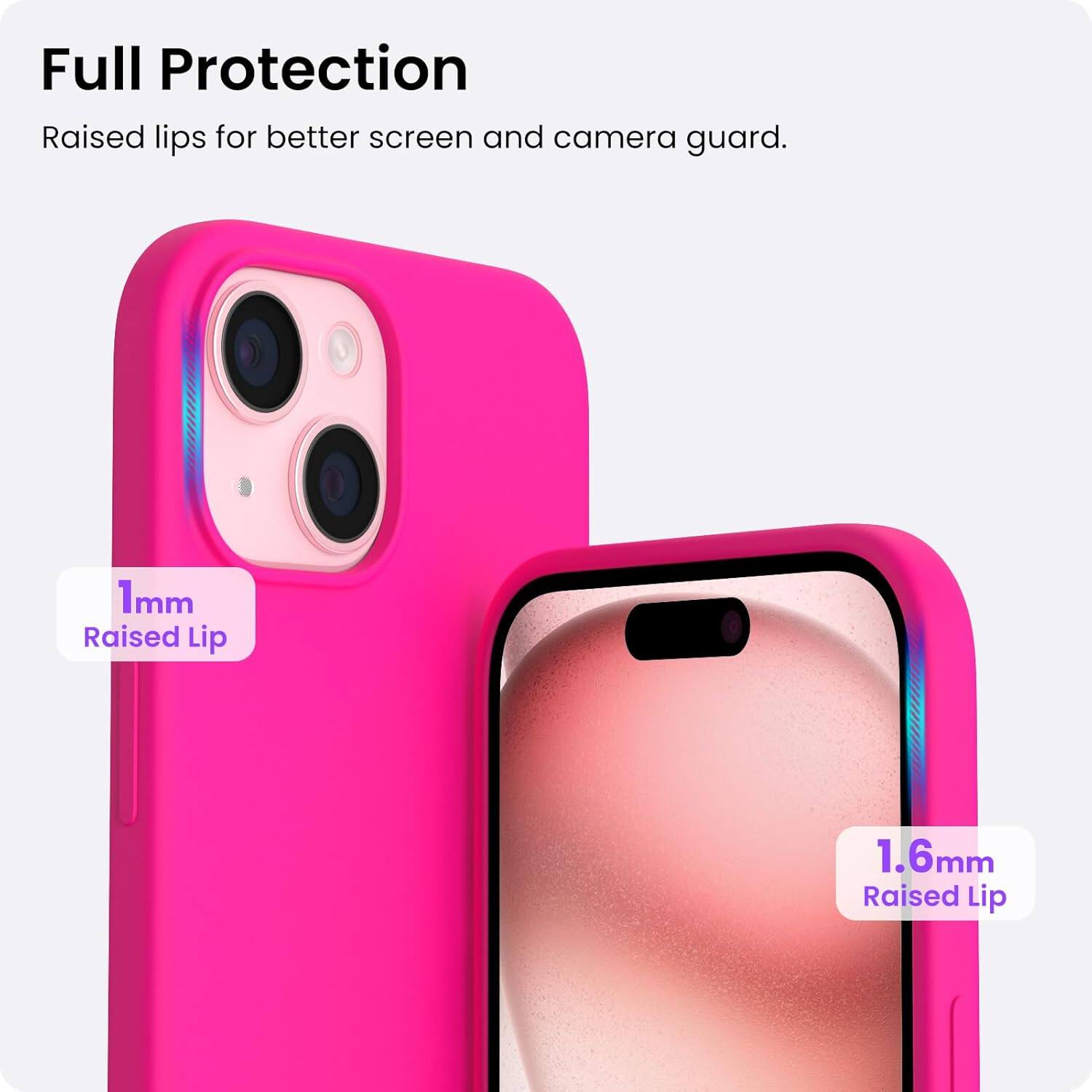 Full Protection Raised lips for better screen and camera guard. 1mm Raised Lip 1.6mm Raised Lip