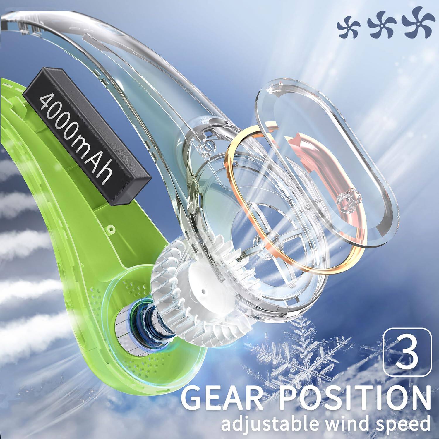 4000mAh  
3 GEAR POSITION adjustable wind speed