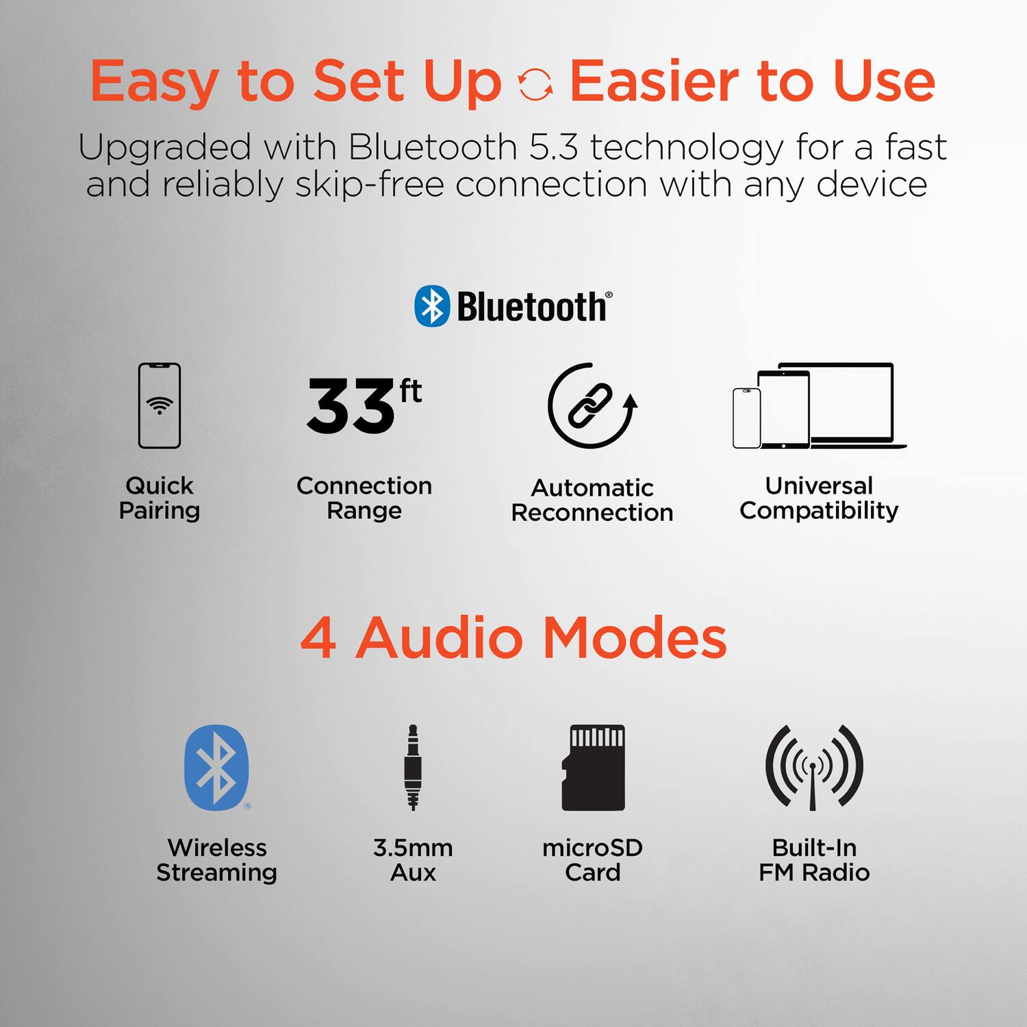 Easy to Set Up  
Easier to Use  
Upgraded with Bluetooth 5.3 technology for a fast and reliably skip-free connection with any device  

Bluetooth®  
- Quick Pairing  
- 33 ft Connection Range  
- Automatic Reconnection  
- Universal Compatibility  

4 Audio Modes  
- Wireless Streaming  
- 3.5mm Aux  
- microSD Card  
- Built-In FM Radio