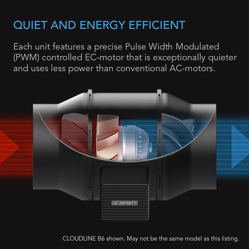 QUIET AND ENERGY EFFICIENT

Each unit features a precise Pulse Width Modulated (PWM) controlled EC-motor that is exceptionally quieter and uses less power than conventional AC-motors.

AC INFINITY

CLOUDLINE B6 shown. May not be the same model as this listing.