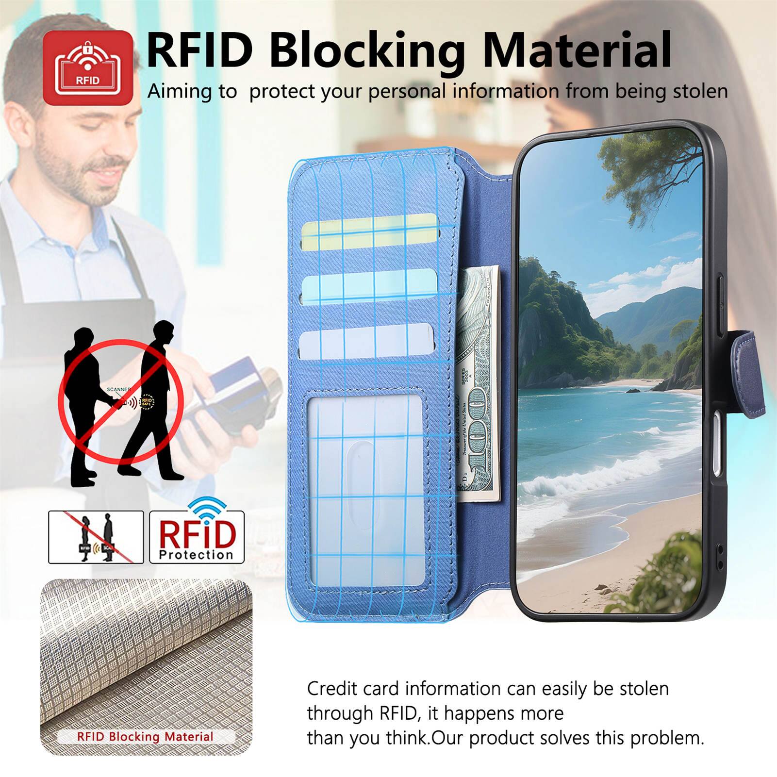 RFID Blocking Material  
Aiming to protect your personal information from being stolen  

ALENNE RFiD Protection RFID Blocking Material  

Credit card information can easily be stolen through RFID, it happens more than you think. Our product solves this problem.