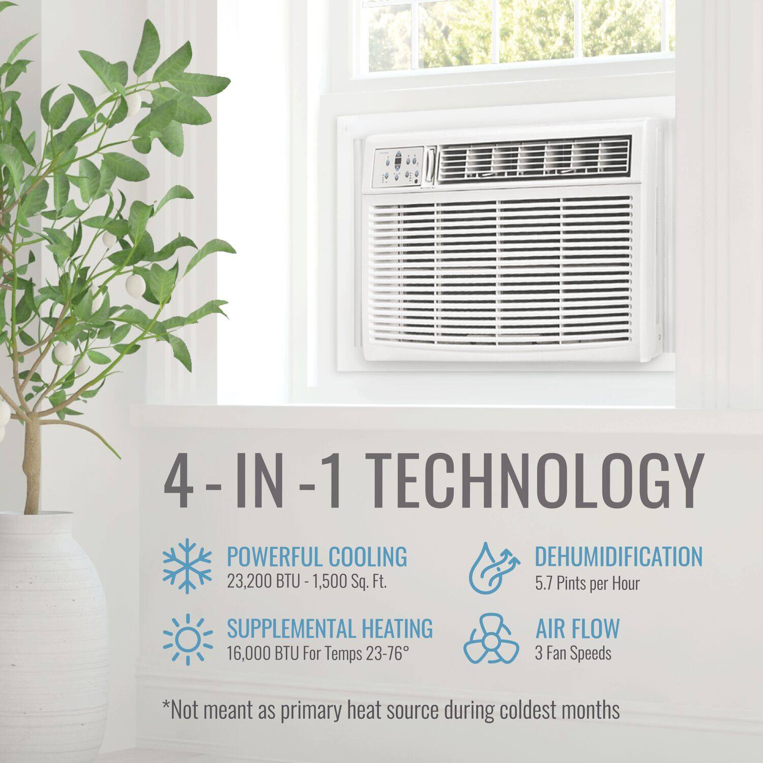 The text on the image is grouped and corrected as follows:

4-IN-1 TECHNOLOGY:
- Powerful cooling
- Dehumidification
- 23,200 BTU - 1,500 I Sq. Ft.
- 5.7 Pints per Hour
- Supplemental heating
- 16,000 BTU for Temps 23-76
- Air flow
- 3 Fan Speeds
- Not meant as primary heat source during coldest months