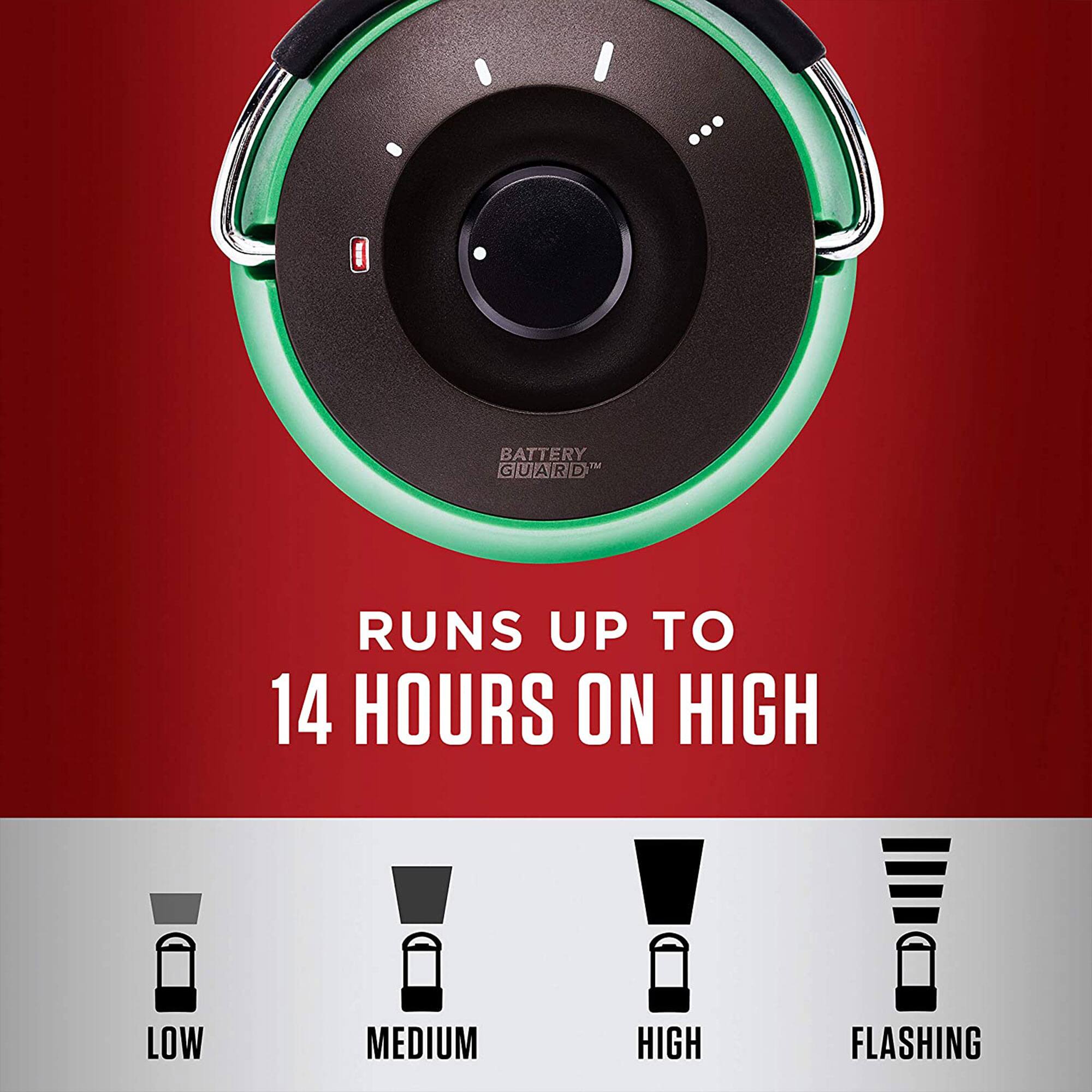 I BATTERY TM GUARD 5 U R P RUNS UP TO 14 HOURS ON HIGH LOW MEDIUM HIGH FLASHING

BATTERY GUARD

RUNS UP TO 14 HOURS ON HIGH

LOW MEDIUM HIGH FLASHING