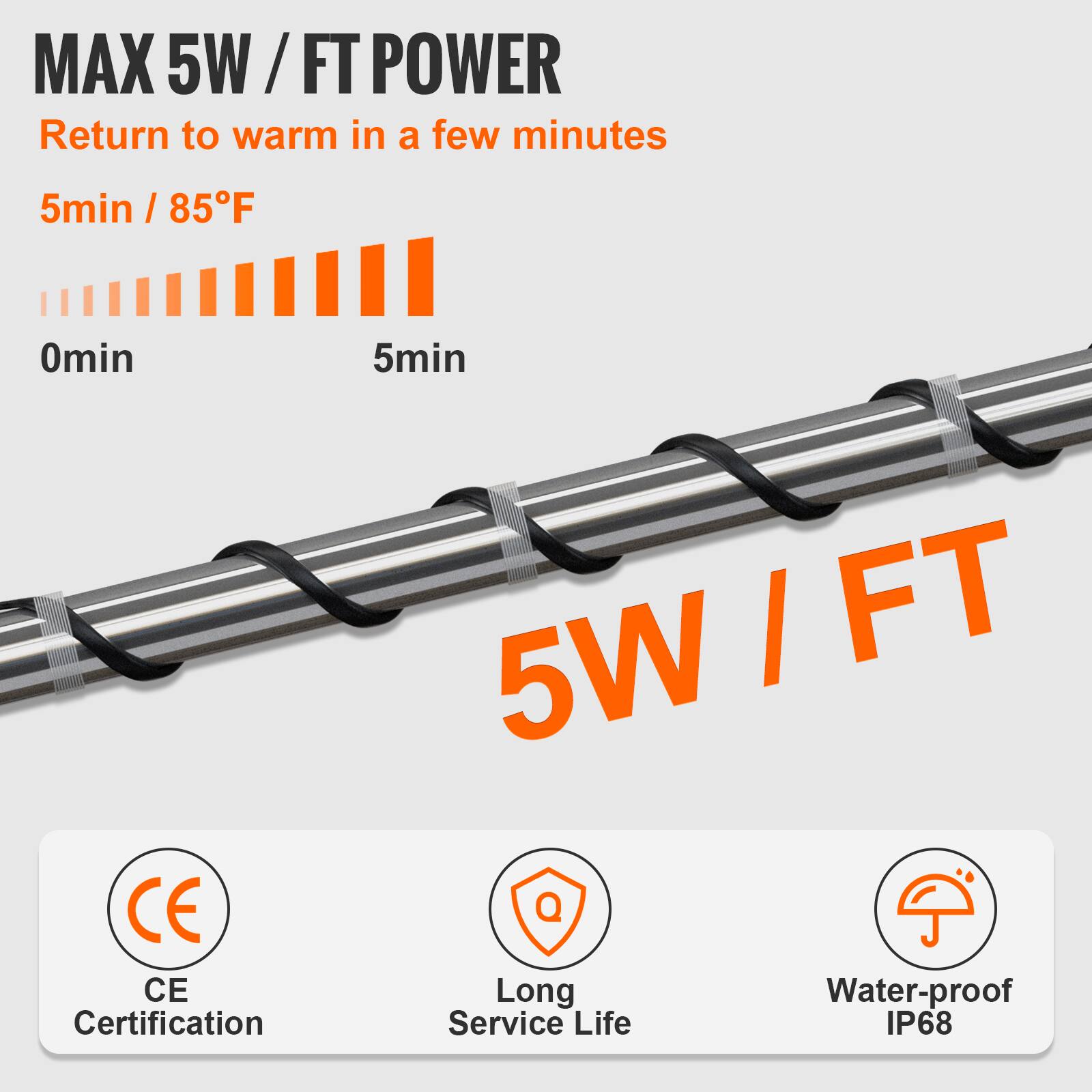 MAX 5W / FT POWER  
Return to warm in a few minutes  
5min / 85°F  
0min 5min  
5W / FT  
CE Certification  
Long Service Life  
Water-proof IP68