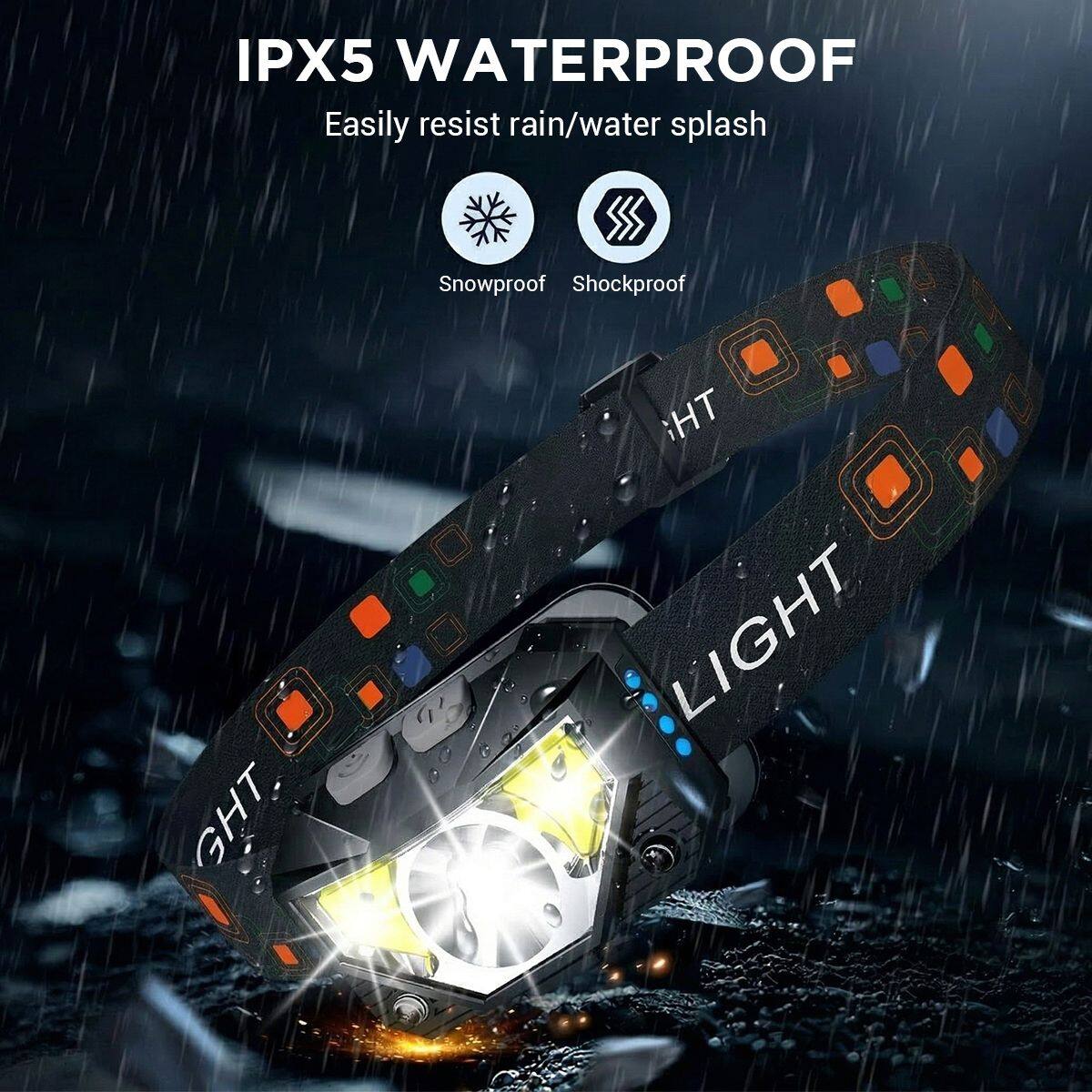 IPX5 WATERPROOF  
Easily resist rain/water splash  
Snowproof  
Shockproof  
GHT LIGHT