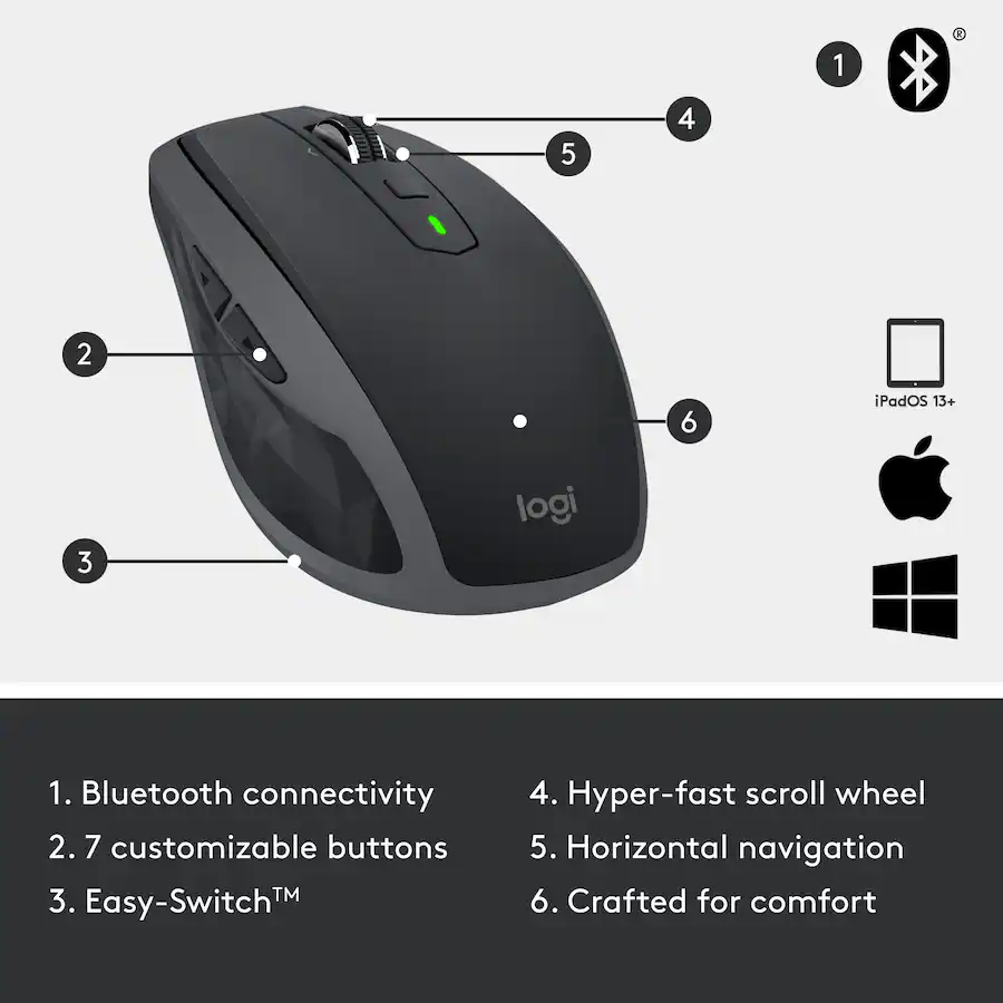 Logitech MX Anywhere 2S Bluetooth Edition Wireless Laser Mouse with ...