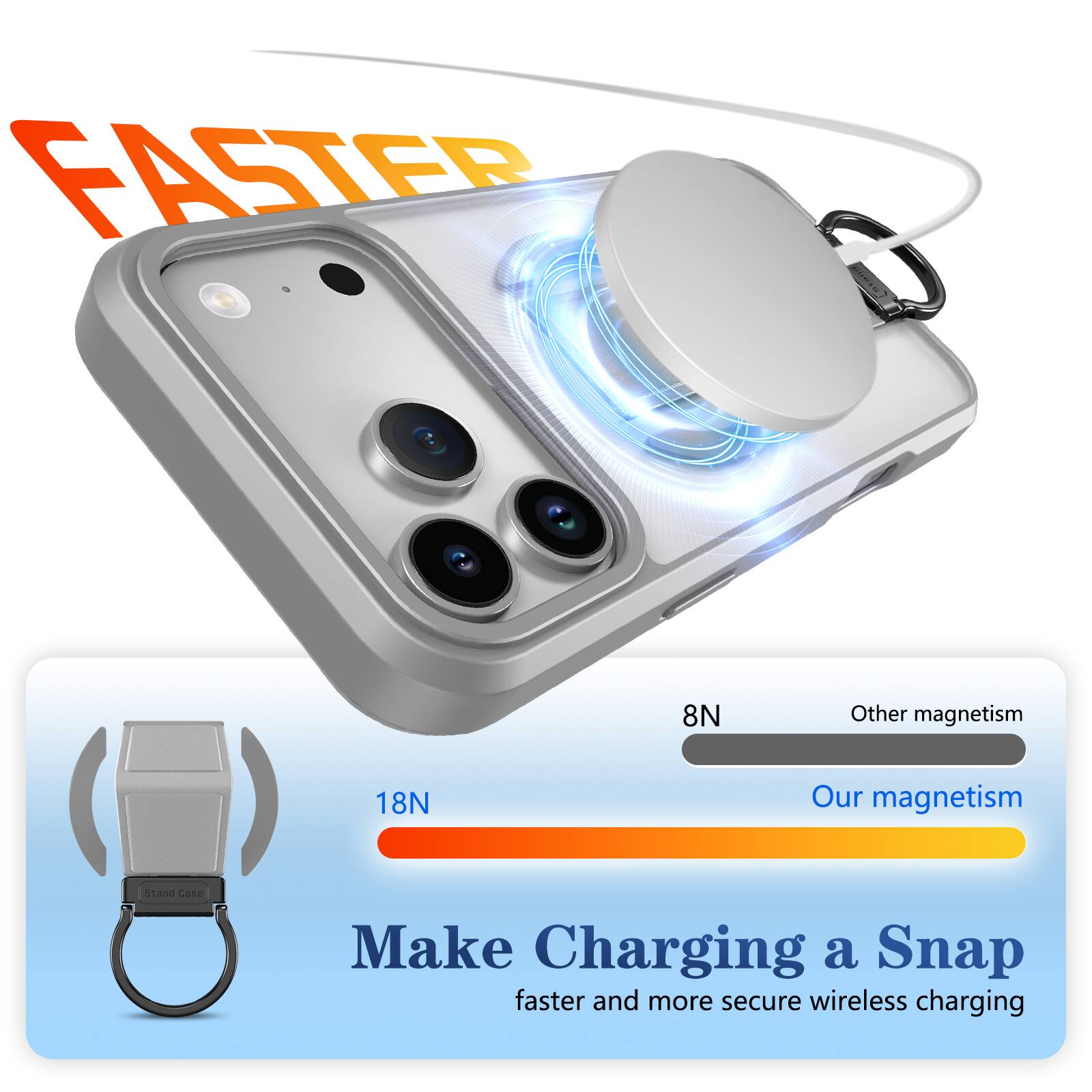 FASTER

8N Other magnetism  
18N Our magnetism

Make Charging a Snap  
faster and more secure wireless charging