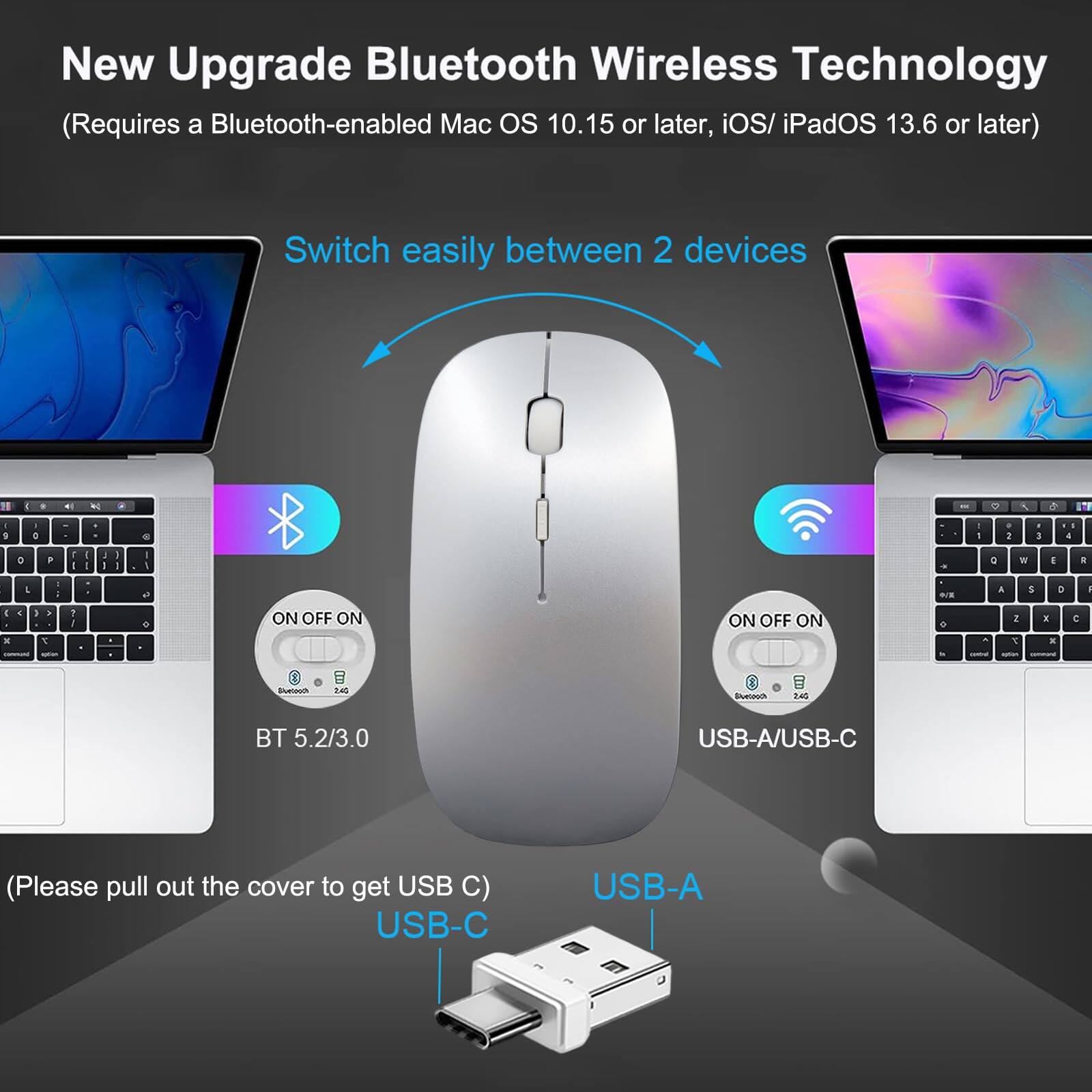 New Upgrade Bluetooth Wireless Technology  
(Requires a Bluetooth-enabled Mac OS 10.15 or later, iOS/iPadOS 13.6 or later)  

Switch easily between 2 devices  

ON OFF ON  
Bluetooth 2.4G  
BT 5.2/3.0  

ON OFF ON  
Bluetooth 2.4G  
USB-A/USB-C  

(Please pull out the cover to get USB C)  
USB-C  
USB-A