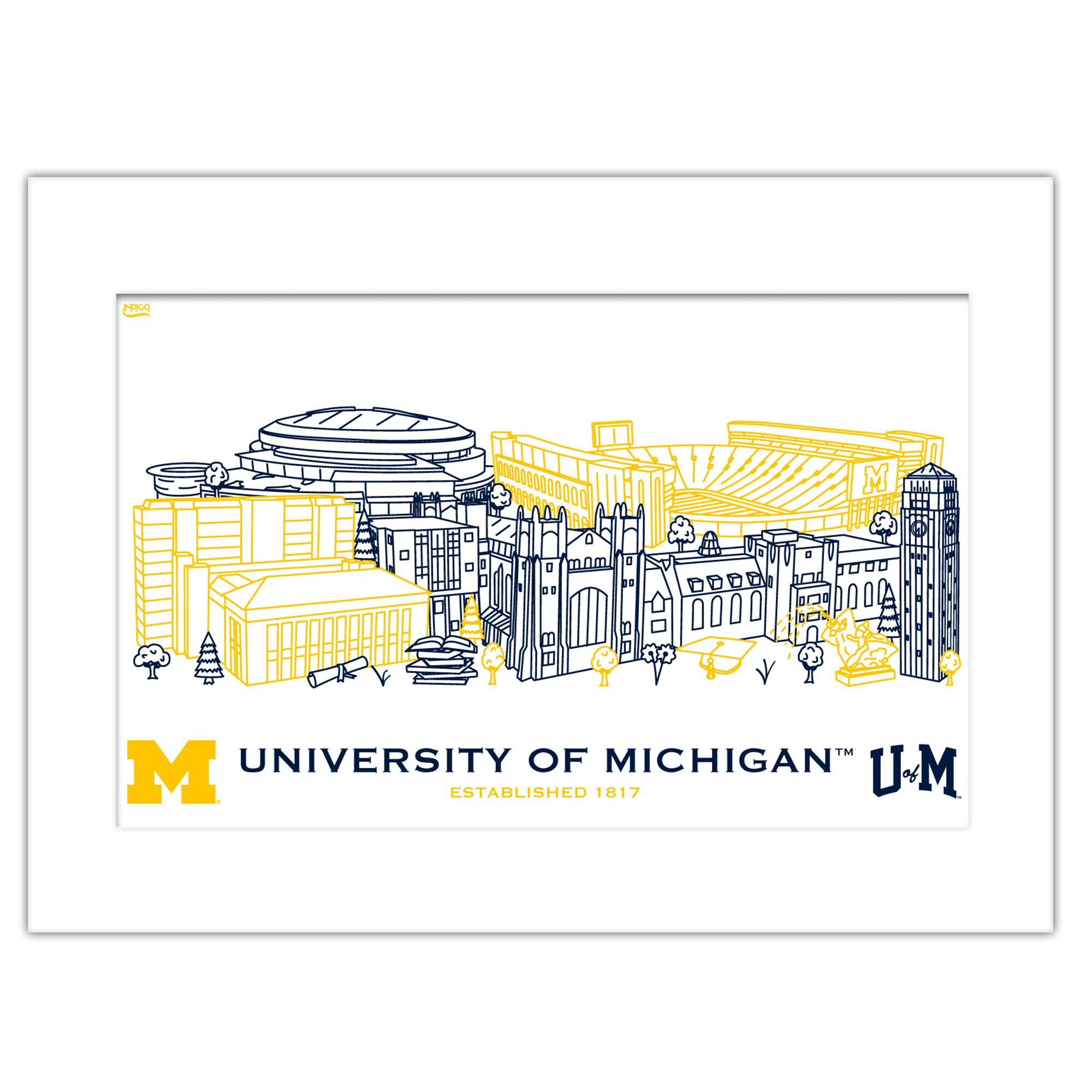M  
UNIVERSITY OF MICHIGAN™  
ESTABLISHED 1817  
U+M