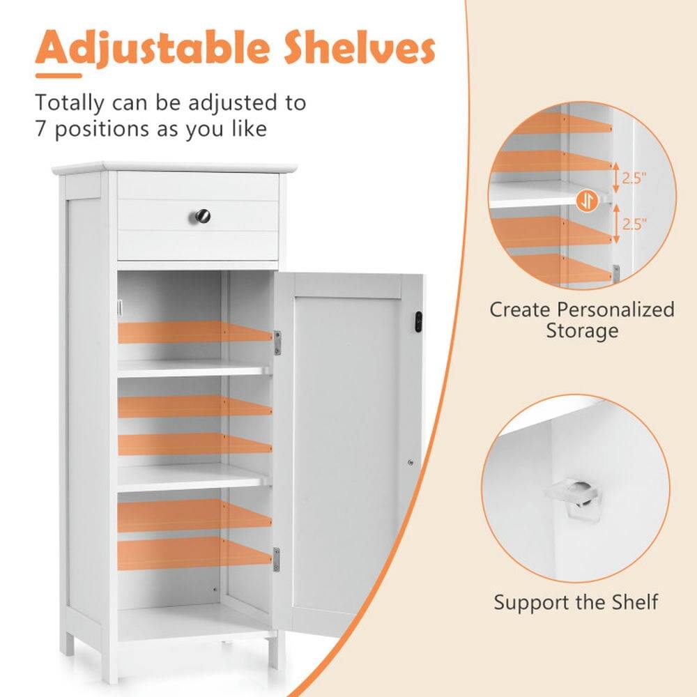 Adjustable Shelves

Totally can be adjusted to 7 positions as you like

Create Personalized Storage

Support the Shelf

1L 2.5" 2.5"