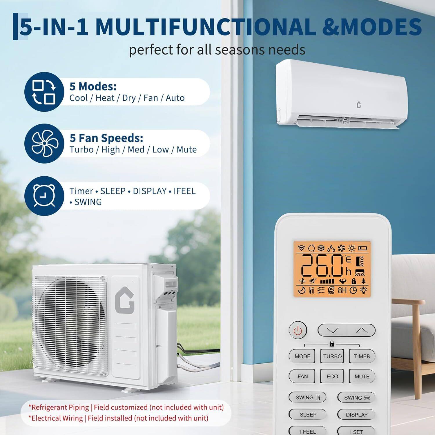 5-IN-1 MULTIFUNCTIONAL & MODES  
perfect for all seasons needs  

5 Modes:  
Cool / Heat / Dry / Fan / Auto  

5 Fan Speeds:  
Turbo / High / Med / Low / Mute  

Timer • SLEEP • DISPLAY • IFEEL • SWING  

*Refrigerant Piping | Field customized (not included with unit)  
*Electrical Wiring | Field installed (not included with unit)  

SWING • SLEEP • SWING DISPLAY • IFEEL • ISET
