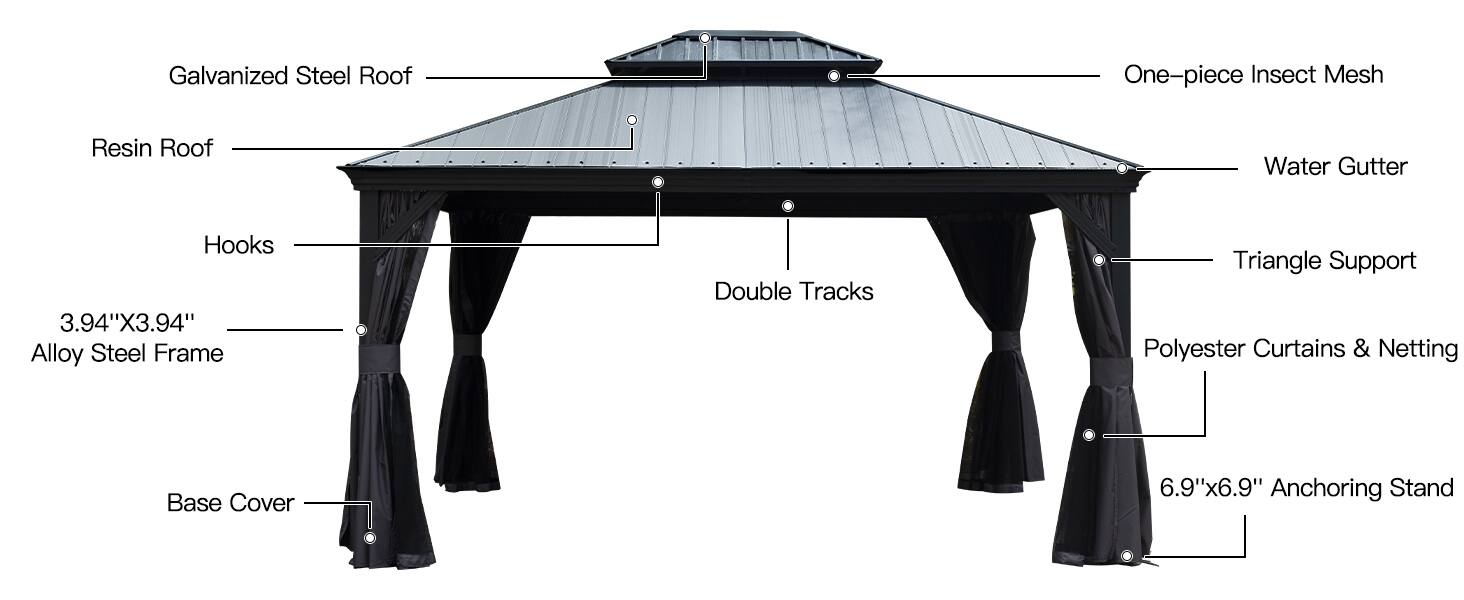 Galvanized Steel Roof  
One-piece Insect Mesh  
Resin Roof  
Water Gutter  
Hooks  
3.94"X3.94" Alloy Steel Frame  
Double Tracks  
Triangle Support  
Polyester Curtains & Netting  
Base Cover  
6.9"x6.9" Anchoring Stand