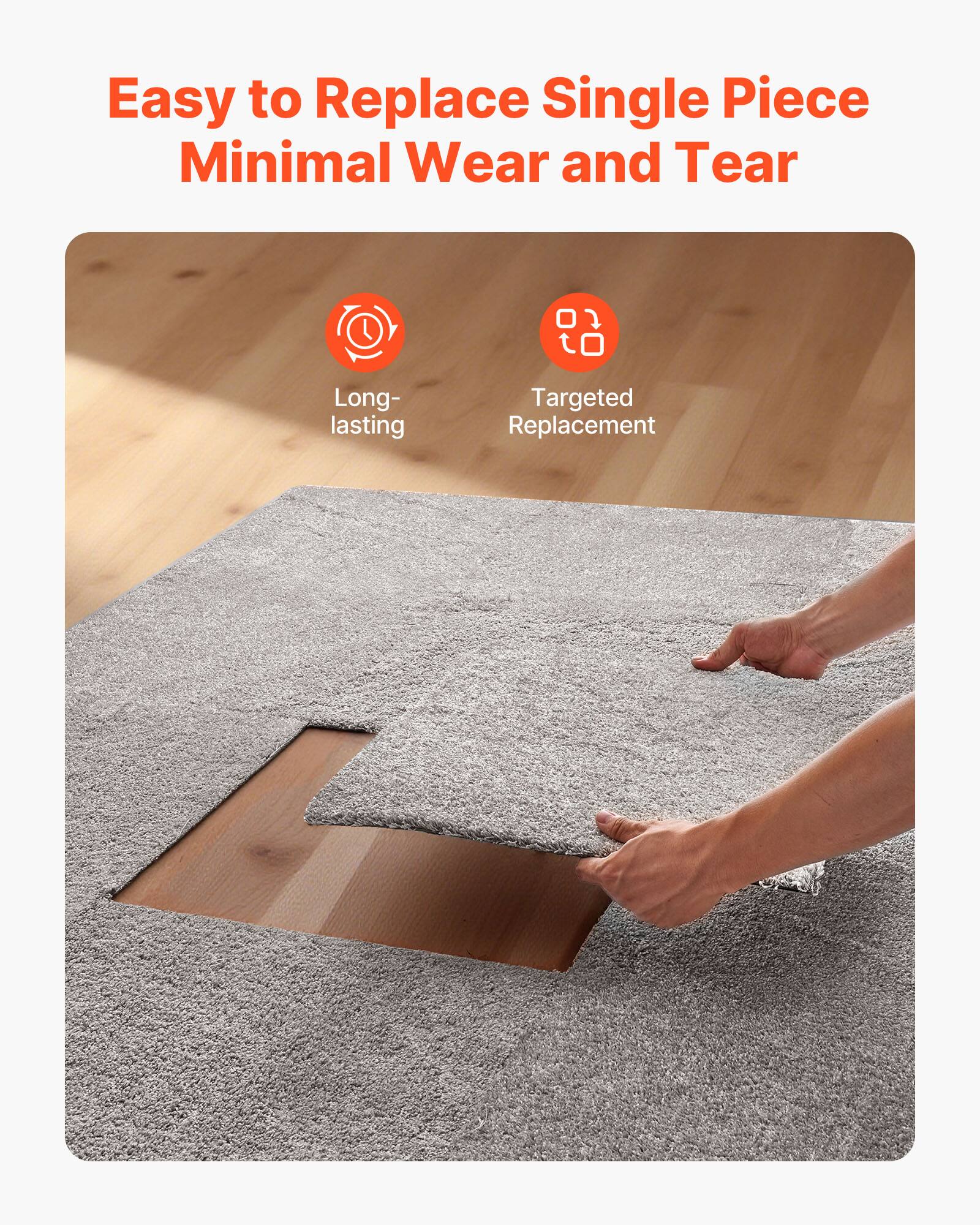 Easy to Replace Single Piece  
Minimal Wear and Tear  

Long-lasting  
Targeted Replacement