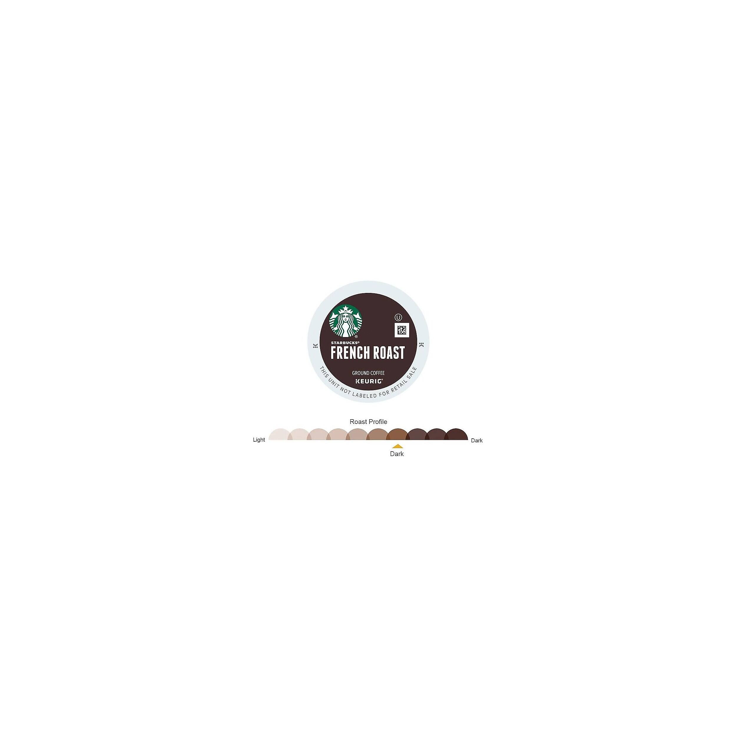 Lince. - A FRENCH ROAST THIS GROUNG TIT SALE UNIT KEURIC e1 FOR RETAIL LABELED Roast Profile Light Dark