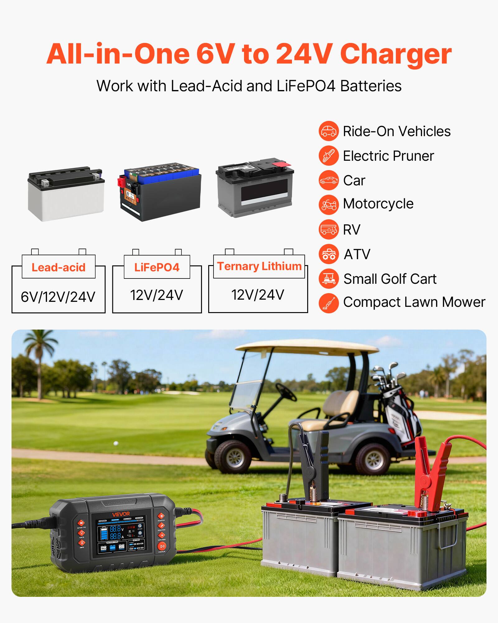 All-in-One 6V to 24V Charger  
Work with Lead-Acid and LiFePO4 Batteries  

- Ride-On Vehicles  
- Electric Pruner  
- Car  
- Motorcycle  
- RV  
- ATV  
- Small Golf Cart  
- Compact Lawn Mower  

Lead-acid: 6V/12V/24V  
LiFePO4: 12V/24V  
Ternary Lithium: 12V/24V  

VEVOR