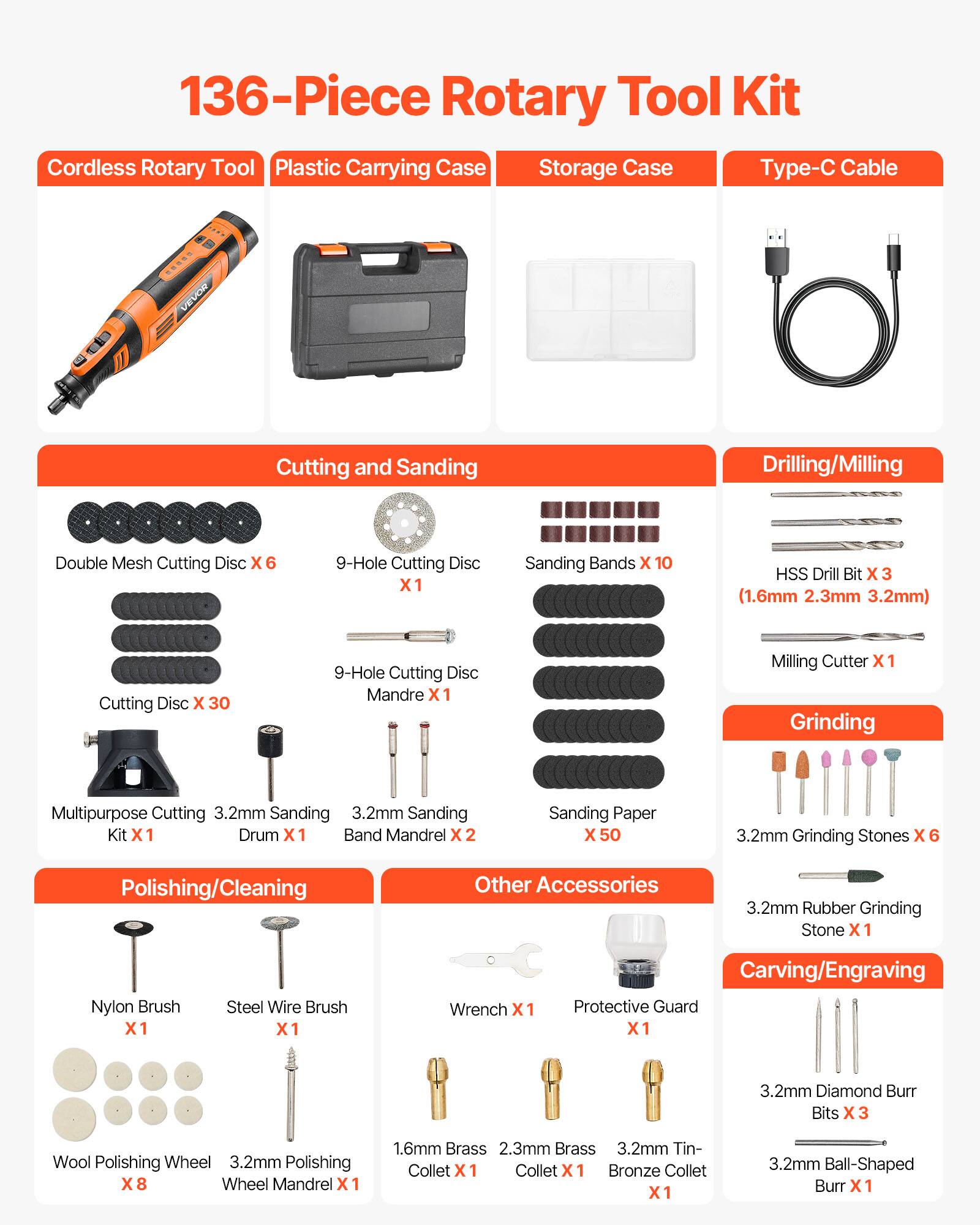 136-Piece Rotary Tool Kit

- Cordless Rotary Tool
- Plastic Carrying Case
- Storage Case
- Type-C Cable

**Cutting and Sanding:**
- Double Mesh Cutting Disc X 6
- 9-Hole Cutting Disc X 1
- Cutting Disc X 30
- 9-Hole Cutting Disc Mandre X 1
- Sanding Bands X 10
- Sanding Paper X 50
- Multipurpose Cutting, 3.2mm Sanding Kit X 1
- Drum X 1
- Band Mandrel X 2

**Drilling/Milling:**
- HSS Drill Bit X 3 (1.6mm, 2.3mm, 3.2mm)
- Milling Cutter X 1

**Grinding:**
- 3.2mm Grinding Stones X 6
- 3.2mm Rubber Grinding Stone X 1

**Polishing/Cleaning:**
- Wool Polishing Wheel X 8
- 3.2mm Polishing Wheel Mandrel X 1
- Nylon Brush X 1
- Steel Wire Brush X 1

**Other Accessories:**
- Wrench X 1