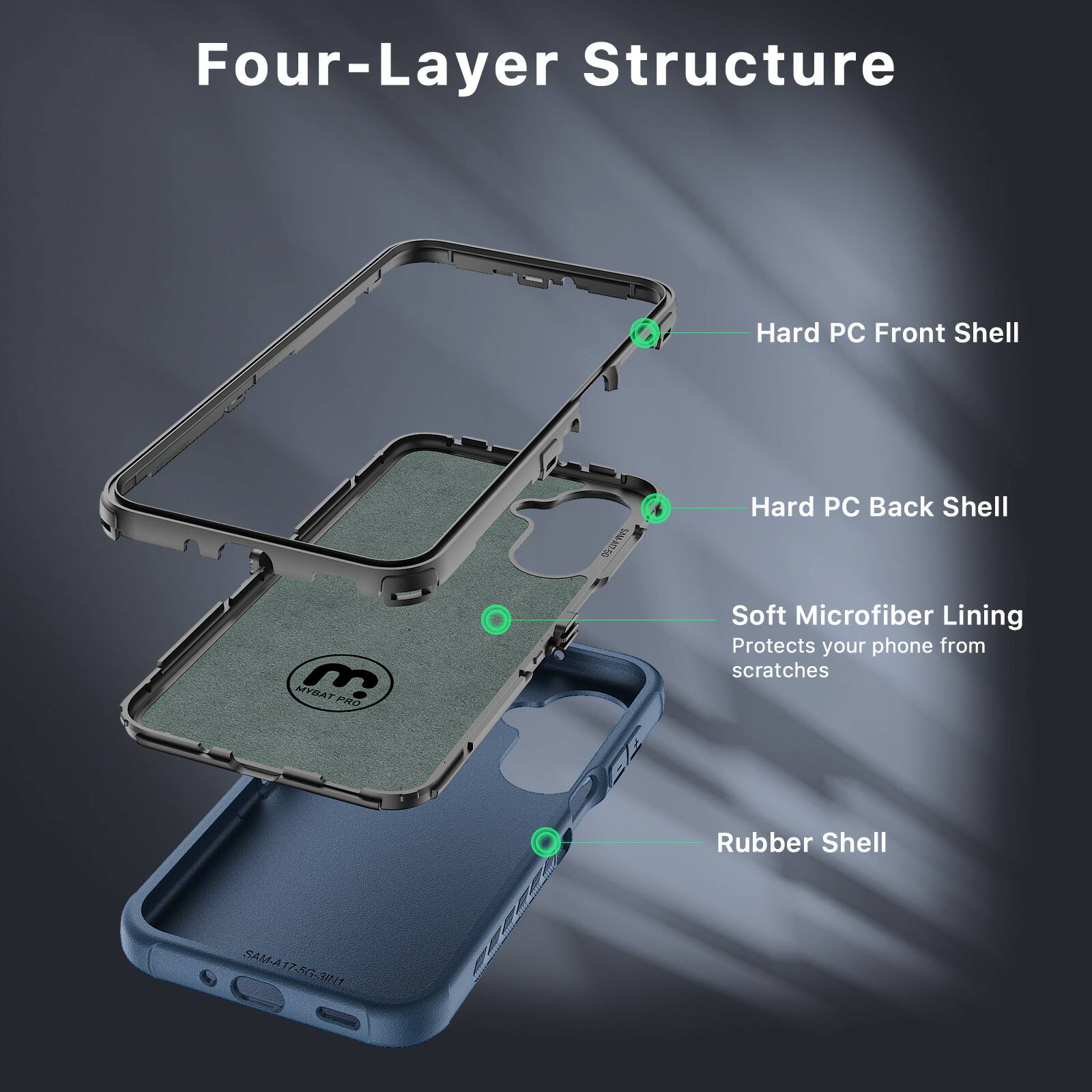 Four-Layer Structure

- Hard PC Front Shell
- Hard PC Back Shell
- Soft Microfiber Lining (Protects your phone from scratches)
- Rubber Shell