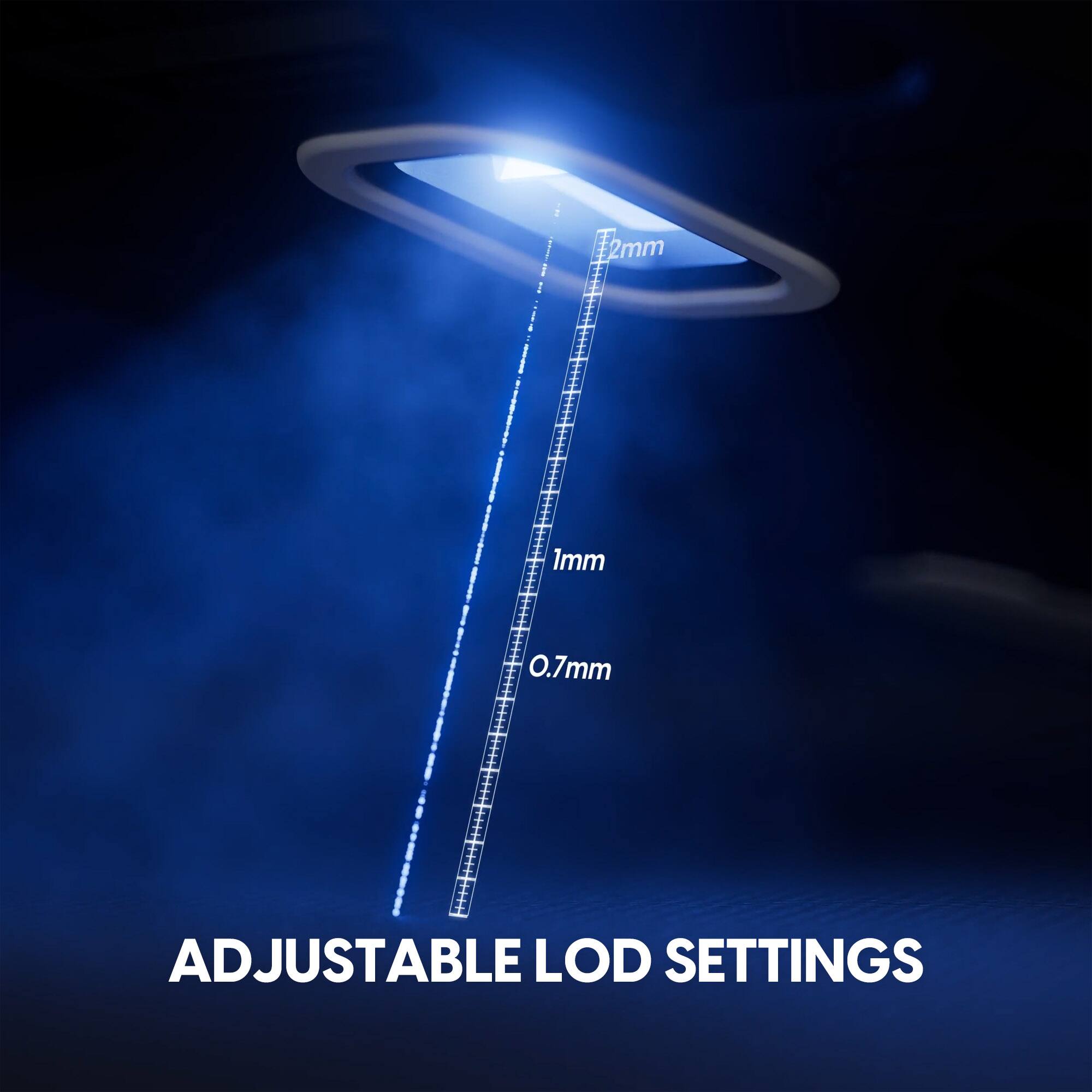2mm ! .  I     1mm I ! I  0.7mm  I I  I +4++ 4+++ ADJUSTABLE LOD SETTINGS