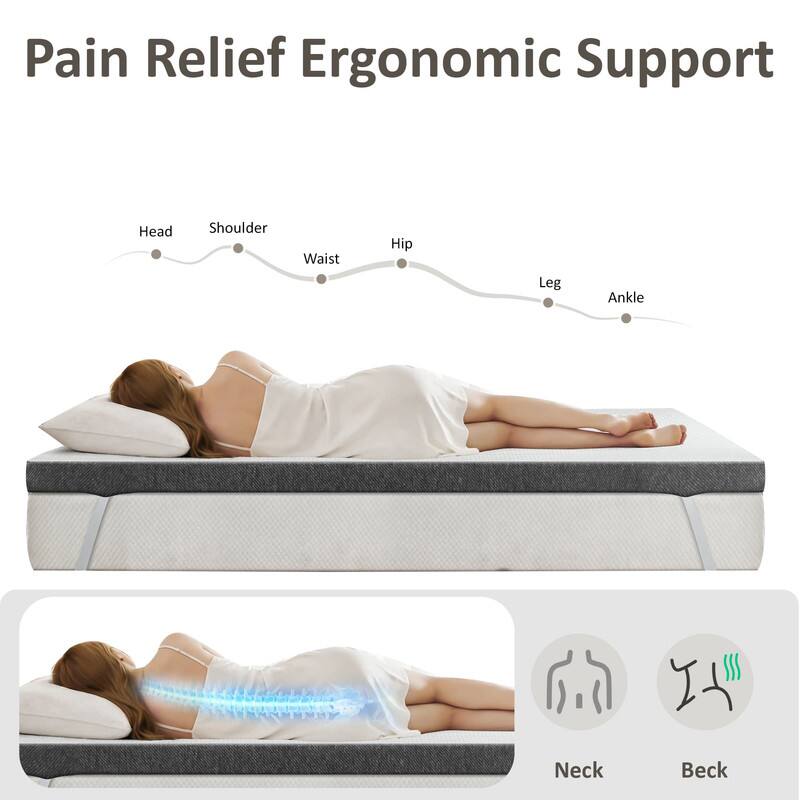 Pain Relief Ergonomic Support

Head  
Shoulder  
Waist  
Hip  
Leg  
Ankle  
Neck  
Beck
