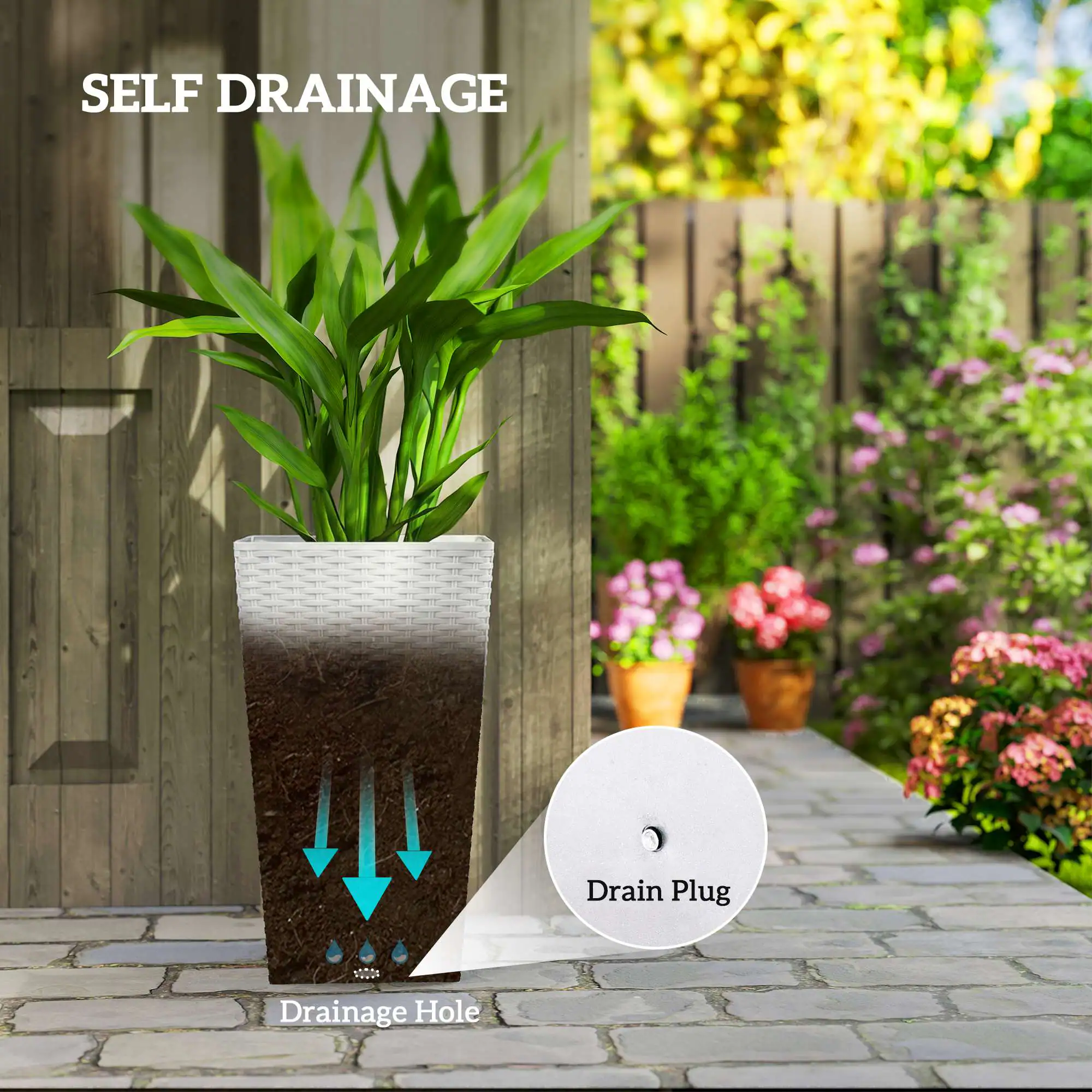 SELF DRAINAGE  
Drain Plug  
Drainage Hole