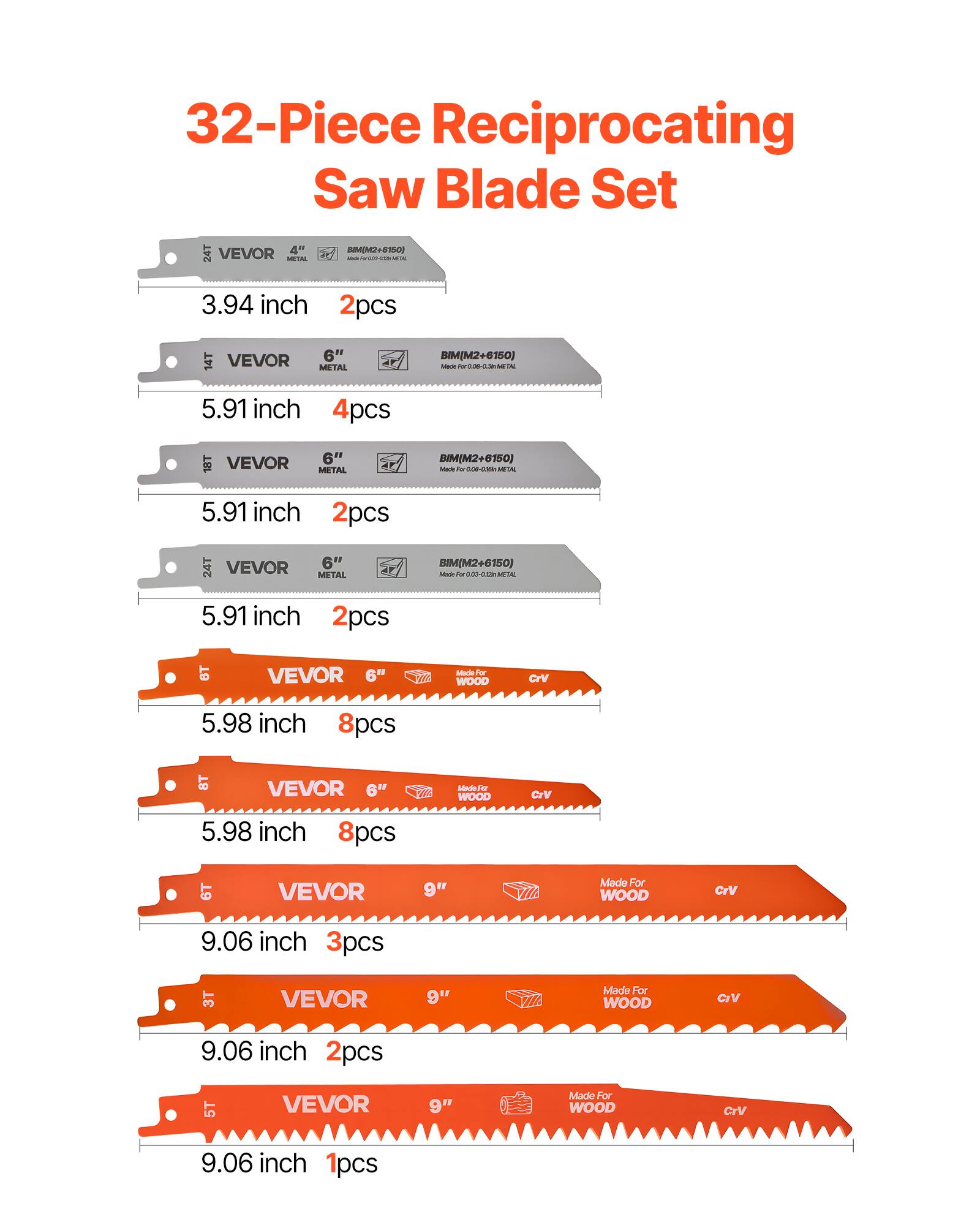 32-Piece Reciprocating Saw Blade Set

- 24T VEVOR 4" METAL BIM(M2+6150) - 3.94 inch - 2pcs
- 14T VEVOR 6" METAL BIM(M2+6150) - 5.91 inch - 4pcs
- 18T VEVOR 6" METAL BIM(M2+6150) - 5.91 inch - 2pcs
- 24T VEVOR 6" METAL BIM(M2+6150) - 5.91 inch - 2pcs
- 6T VEVOR 6" Made For WOOD CrV - 5.98 inch - 8pcs
- 8T VEVOR 6" Made For WOOD CrV - 5.98 inch - 8pcs
- 6T VEVOR 9" Made For WOOD CrV - 9.06 inch - 3pcs
- 5T VEVOR 9" Made For WOOD CrV - 9.