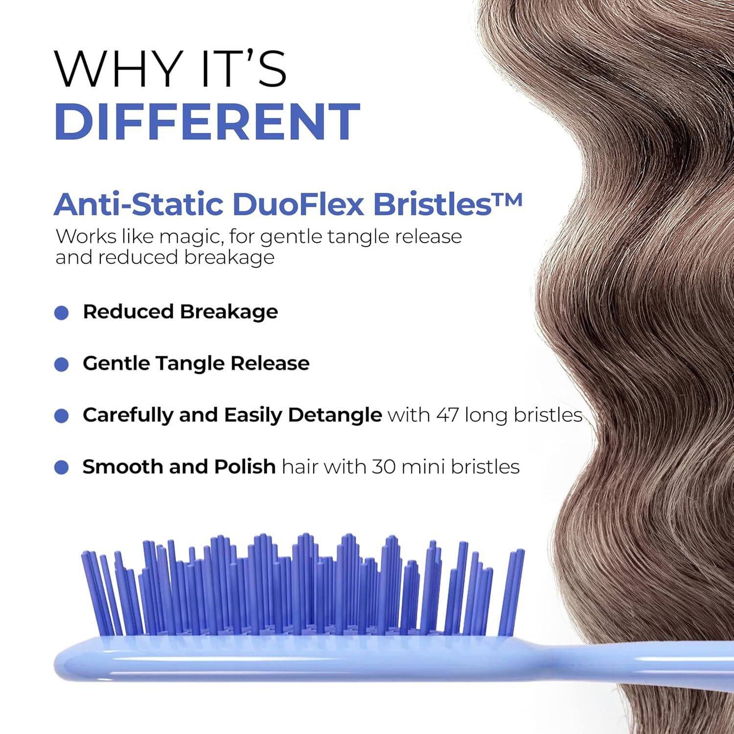 WHY IT'S DIFFERENT

Anti-Static DuoFlex Bristles™  
Works like magic, for gentle tangle release and reduced breakage

- Reduced Breakage
- Gentle Tangle Release
- Carefully and Easily Detangle with 47 long bristles
- Smooth and Polish hair with 30 mini bristles