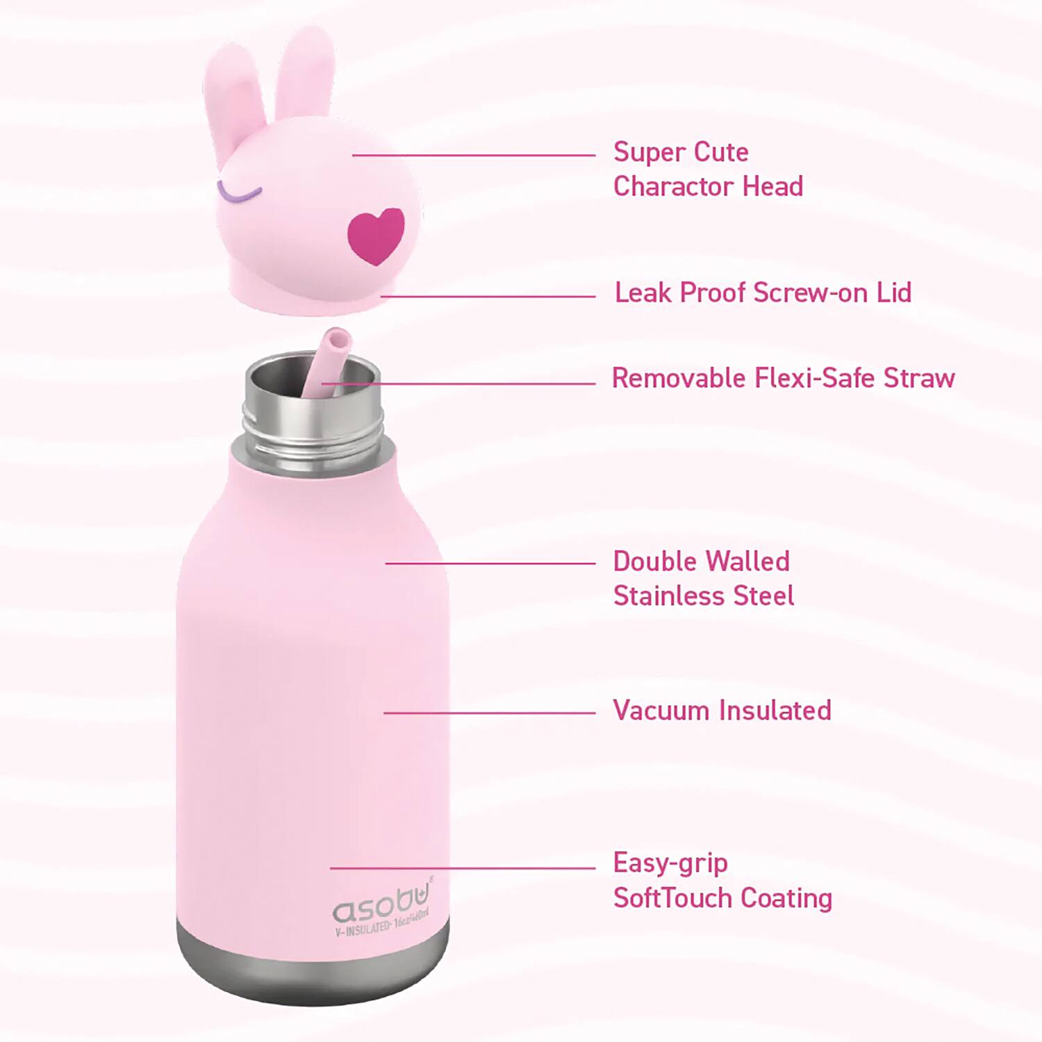 Super Cute Character Head  
Leak Proof Screw-on Lid  
Removable Flexi-Safe Straw  
Double Walled Stainless Steel  
Vacuum Insulated  
Easy-grip SoftTouch Coating