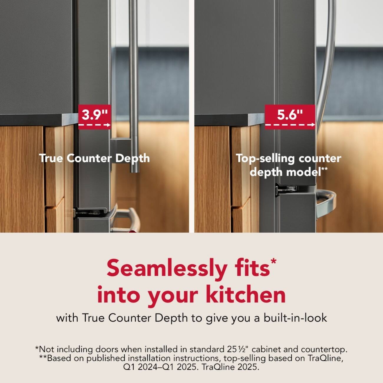3.9" 5.6" True Counter Depth Top-selling counter depth model**  
Seamlessly fits* into your kitchen with True Counter Depth to give you a built-in-look  
*Not including doors when installed in standard 25½" cabinet and countertop.  
**Based on published installation instructions, top-selling based on TraQline, Q1 2024-Q1 2025. TraQline 2025.
