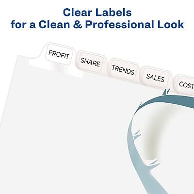 Clear Labels for a Clean & Professional Look

PROFIT SHARE TRENDS SALES COST
