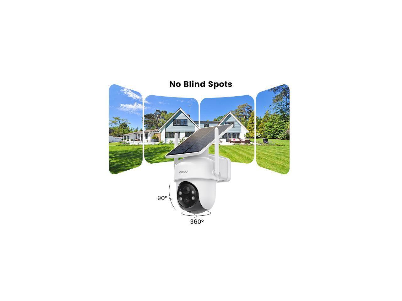 No Blind Spots  
90°  
360°