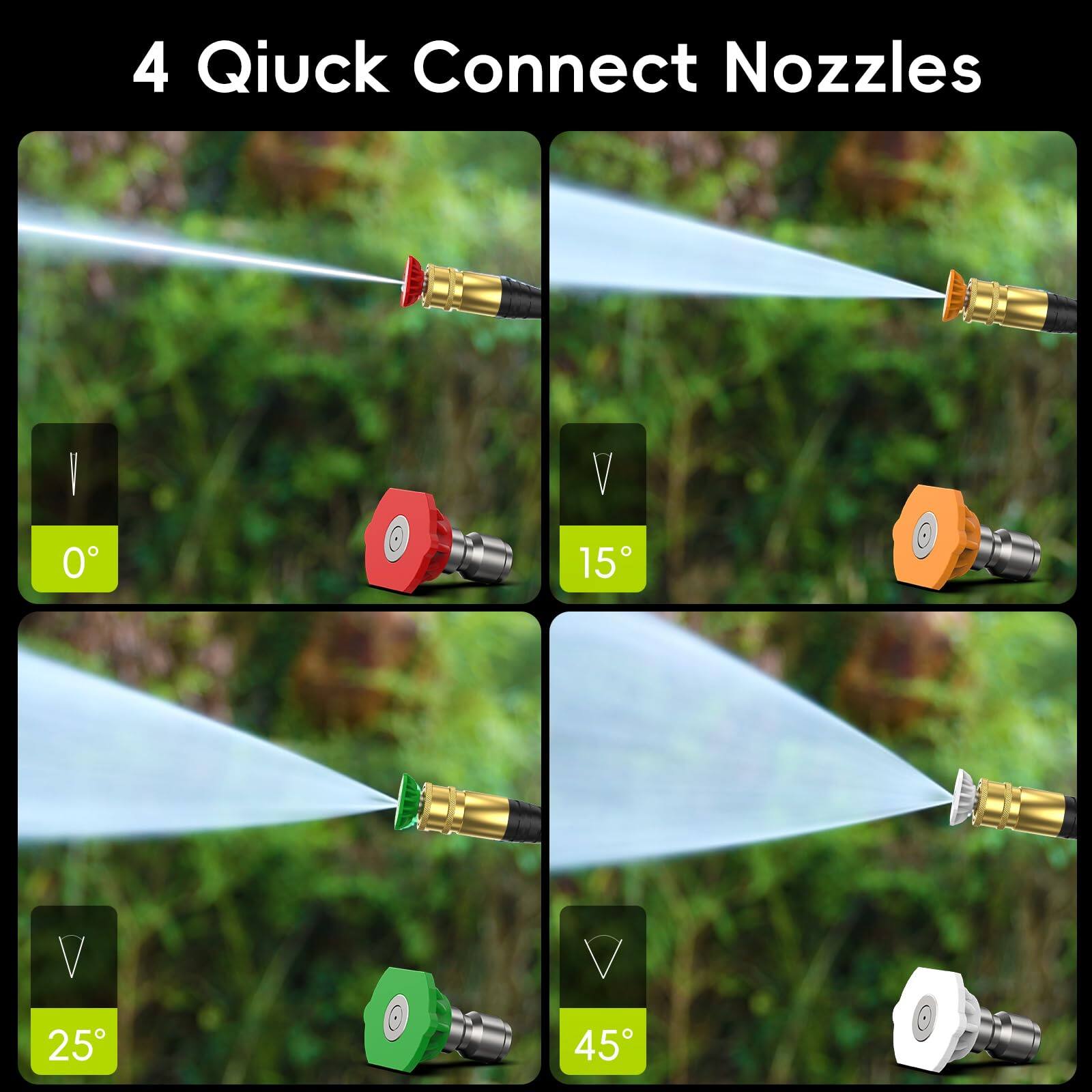 4 Quick Connect Nozzles  
0°  
15°  
25°  
45°